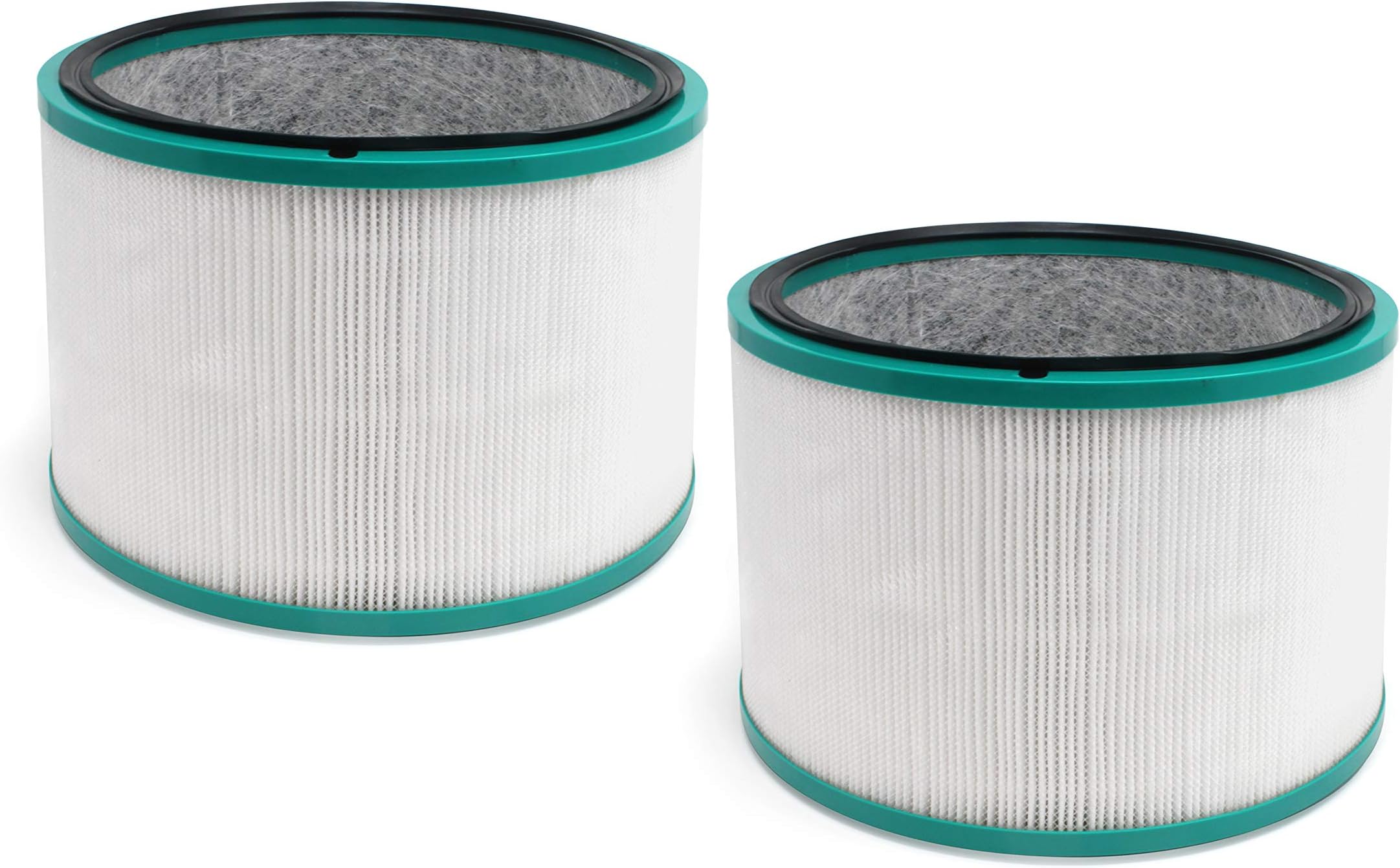 Fette Filter - 2 Pack 968125-03 Premium 360° Glass Filter Compatible with Dyson HP01 HP02 DP01 DP02 for Dyson Pure Hot Cool Link Desk Air Purifying Sytem Part # 968125-03 96812503.