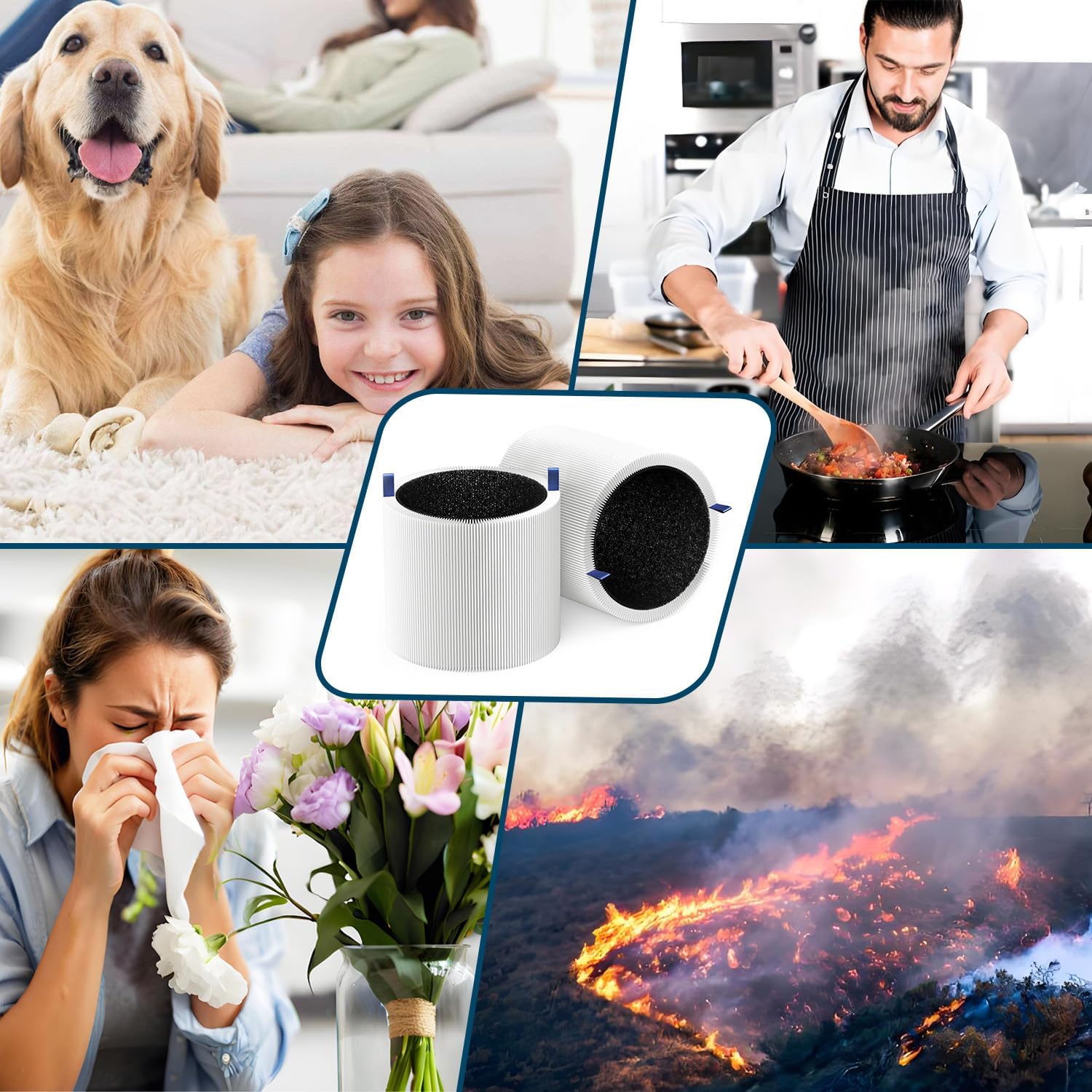 H08 Replacement Filter For Air Purifiers Compatible with Himox H08 H08P Air Purifiers, H13 4-Stage Filtration Activated carbon Air Clean Dust VOCs Odor PM2.5,2-Pack - Image 5