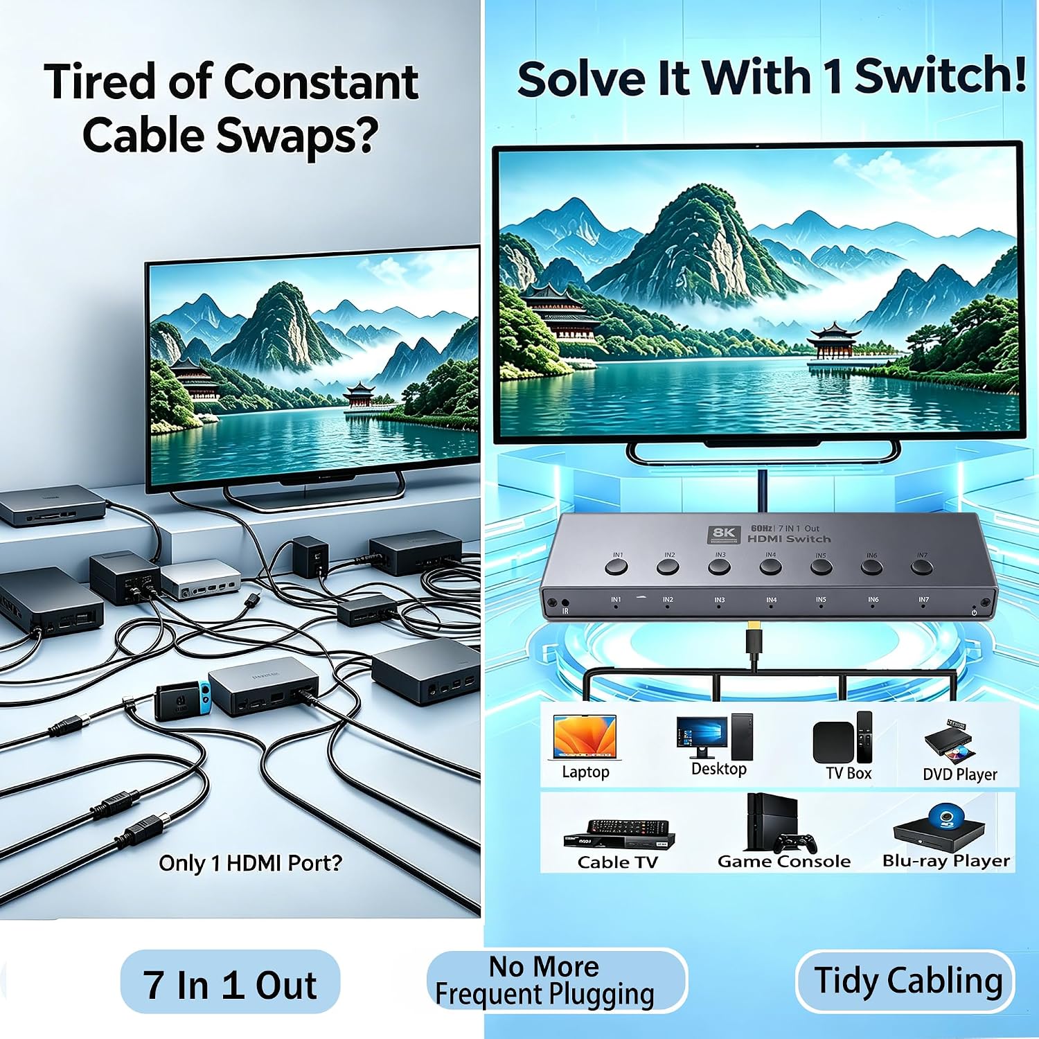 HDMI Switch: 8K@60Hz HDMI 2.1 Switcher, 7 in 1 Out, 48Gbps with Remote Supports HDR10+ Dolby Atmos, CEC, Compatible with Popular Gaming Consoles and Media Devices