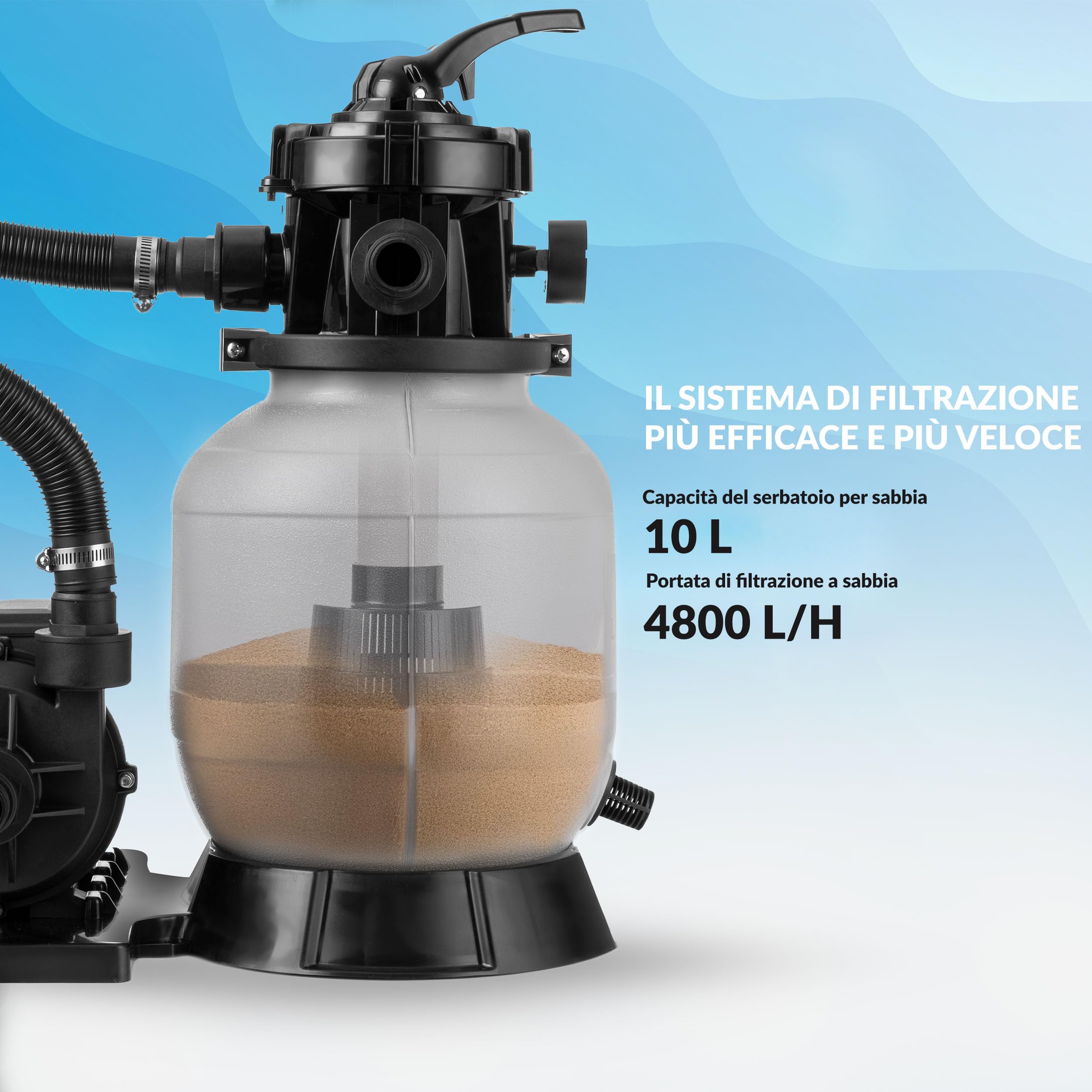 Lehmann Pompa Filtro a Sabbia per Piscina FP1, 8000 L/h, 7 Funzioni Filtrazione, Manometro, Motore con Avvolgimento in Rame, Sistema di Filtraggio Piscine Fino a 25 m³/25.000 L, Grigio