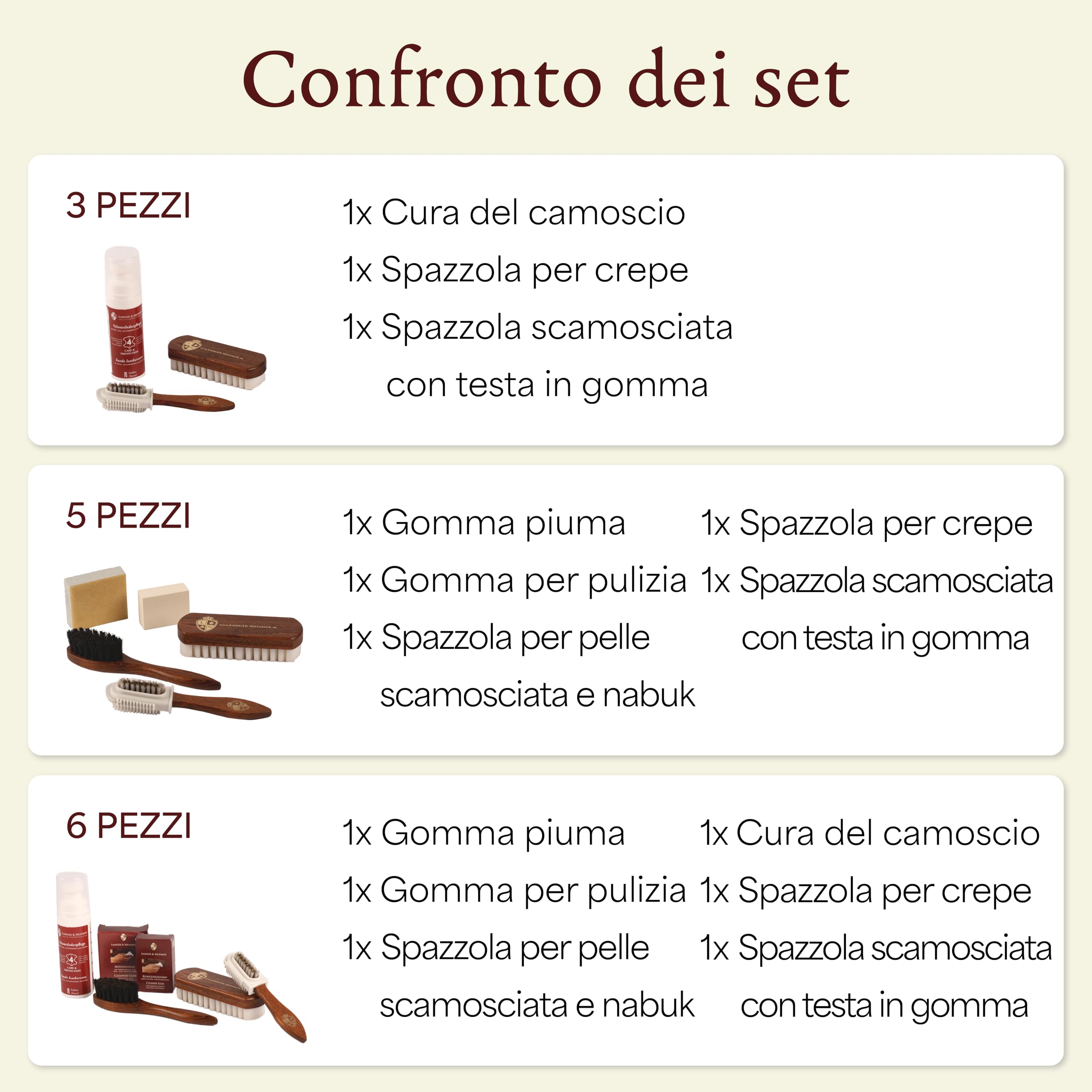 Langer & Messmer set per la cura delle scarpe in pelle scamosciata - kit per la cura delle scarpe con spazzole per nubuck e prodotti per il rinfresco del colore, la protezione e l'impregnazione