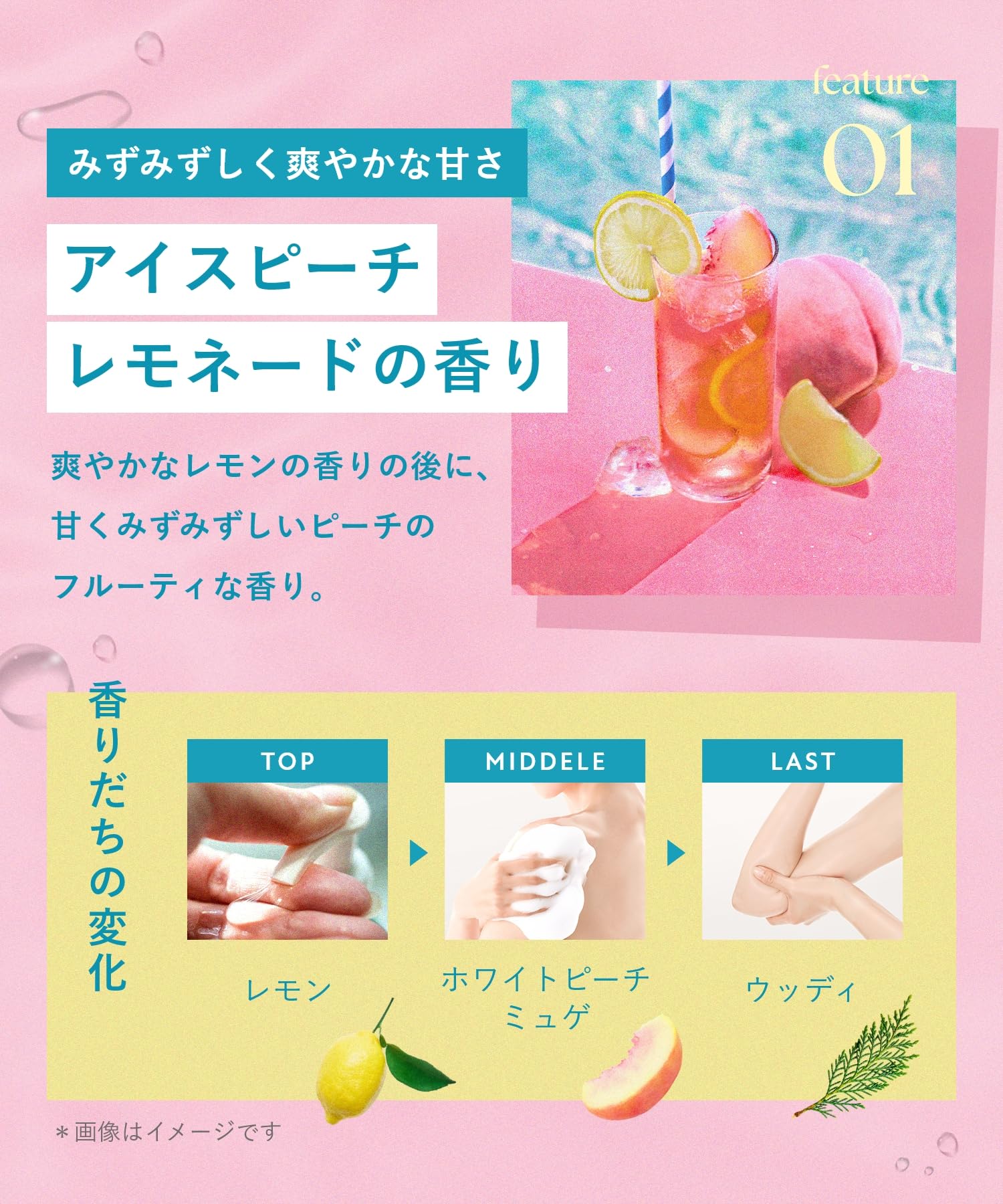 Amazon | [2025夏限定] BOTANIST ボタニスト ボディーソープ モイスト