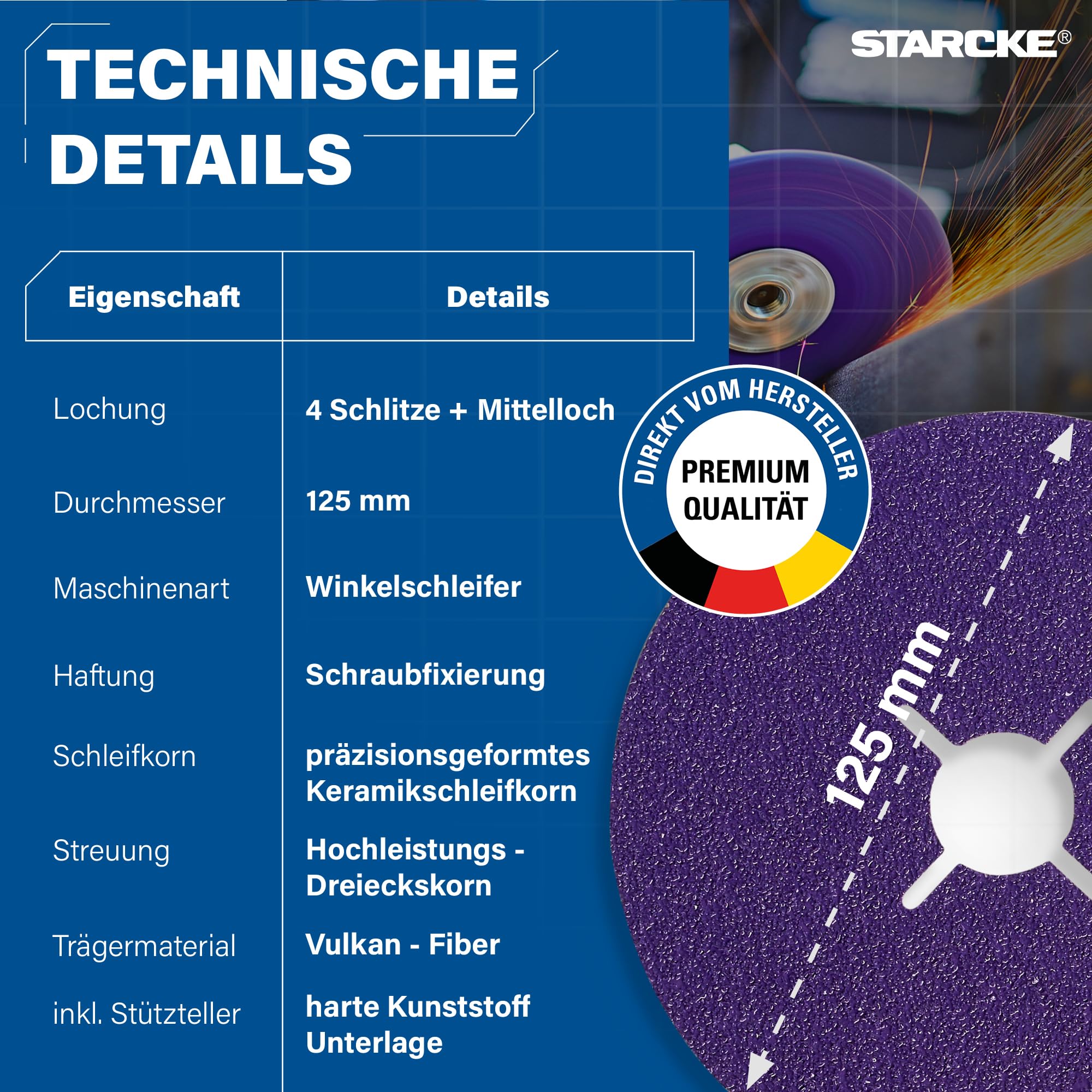 STARCKE® Fiberscheiben 125mm Metall für Winkelschleifer [25x] SET mit Stützteller - MADE IN GERMANY - GIANT TURBO - Fiberscheibe & Flexscheibe - für Stahl, Edelstahl, Aluminium, Titan (P36)