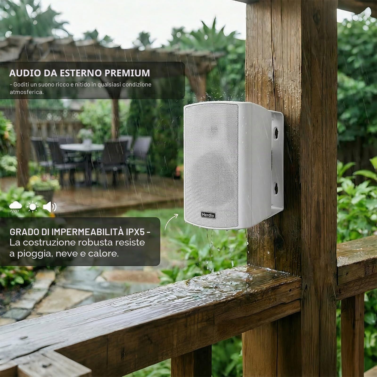Herdio 5.25" 300W Max Power Wall Mount Outdoor Bluetooth Speakers, Be Waterproof and Able to Wireless Multi-Connection Up to 20 Units for Patio/Porch/Balcony (Whute, 2-Pack)