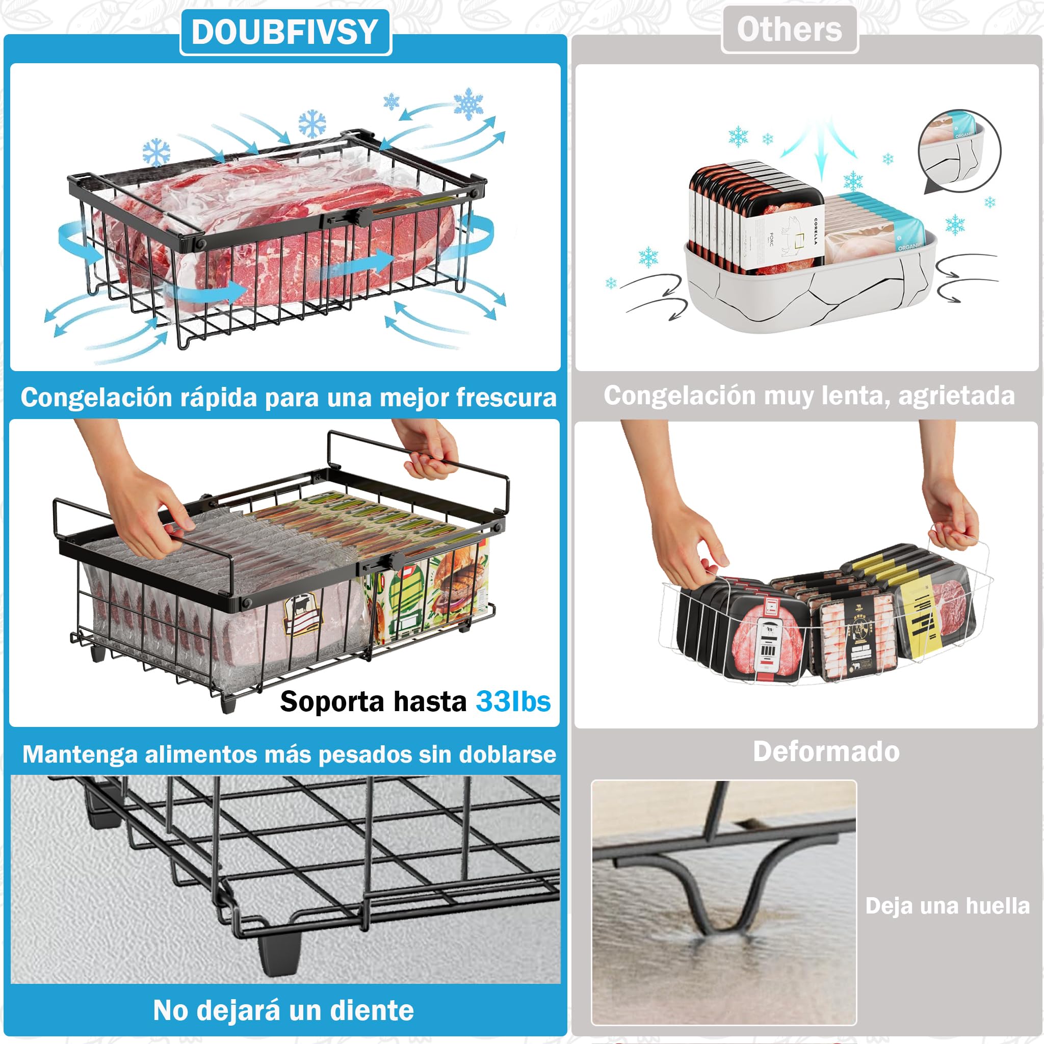2 Piezas Organizador de Congelador, Metal Organizador Arcon Congelador Apilable Extensible para 140-570L Congeladores, Cesta Cajon con Asas Plegables y Fondo Antideslizante
