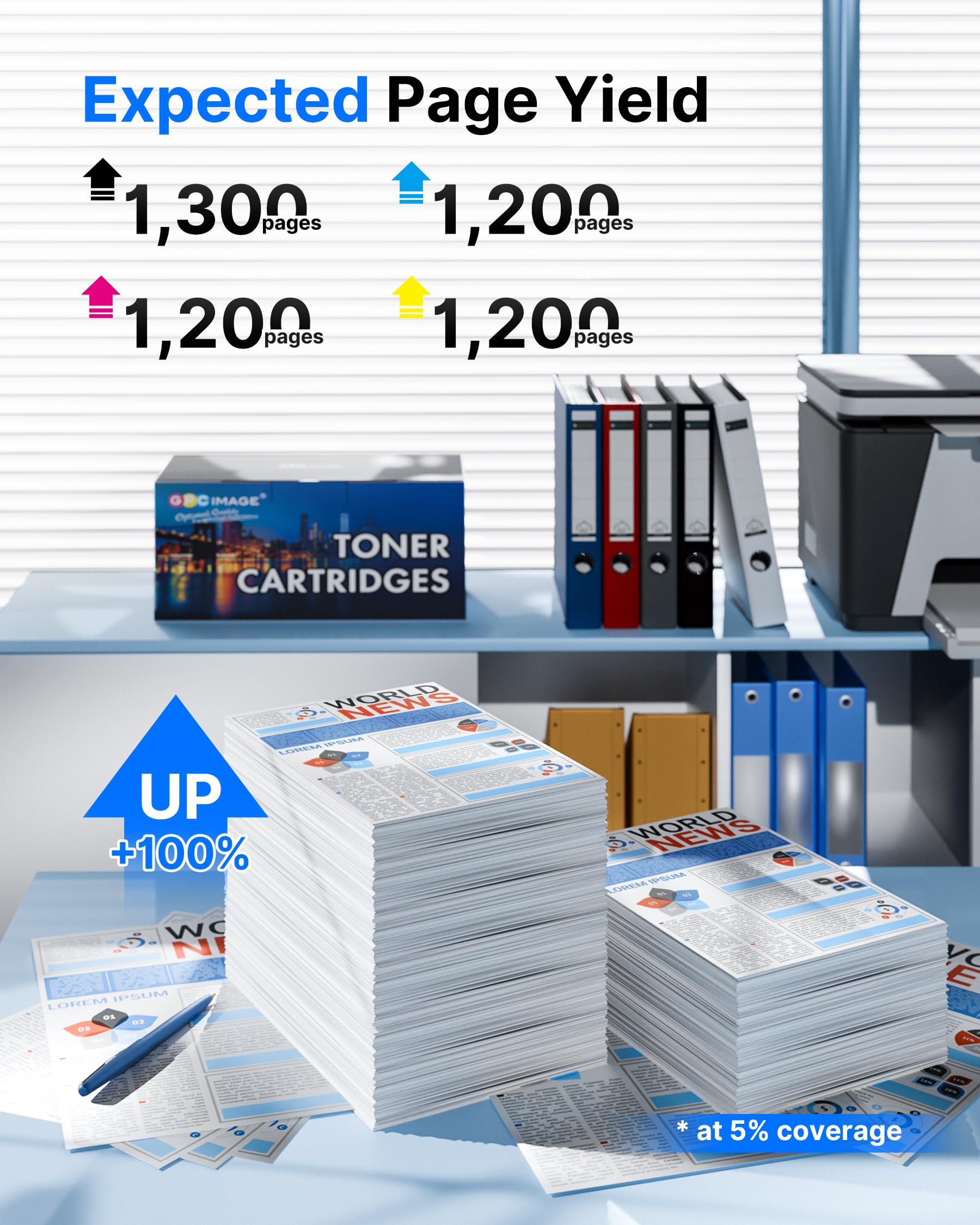 GPC Image 219A Con Chip Toner Compatibili per HP 219A 219X per Color LaserJet Pro MFP 3302FDW 3302SDW 3302FDN 3302FDNG 3302FDWG 3302SDWG 3202DN 3202DW W2190A (Nero Ciano Giallo Magenta, 4-Pack)