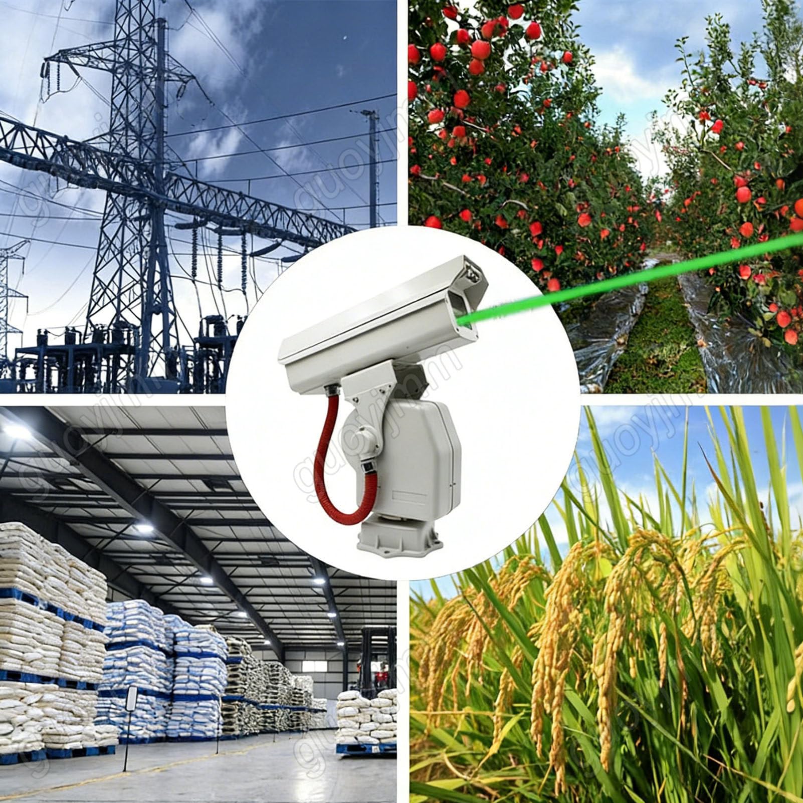 Automatische Vogelabschreckung - Wasserdichtes Fernschreckgerät mit 300㎡ Abdeckung, 0°-360° automatisches Drehen für Obstgärten, Bauernhöfe, Flughäfen und Lagerhäfen