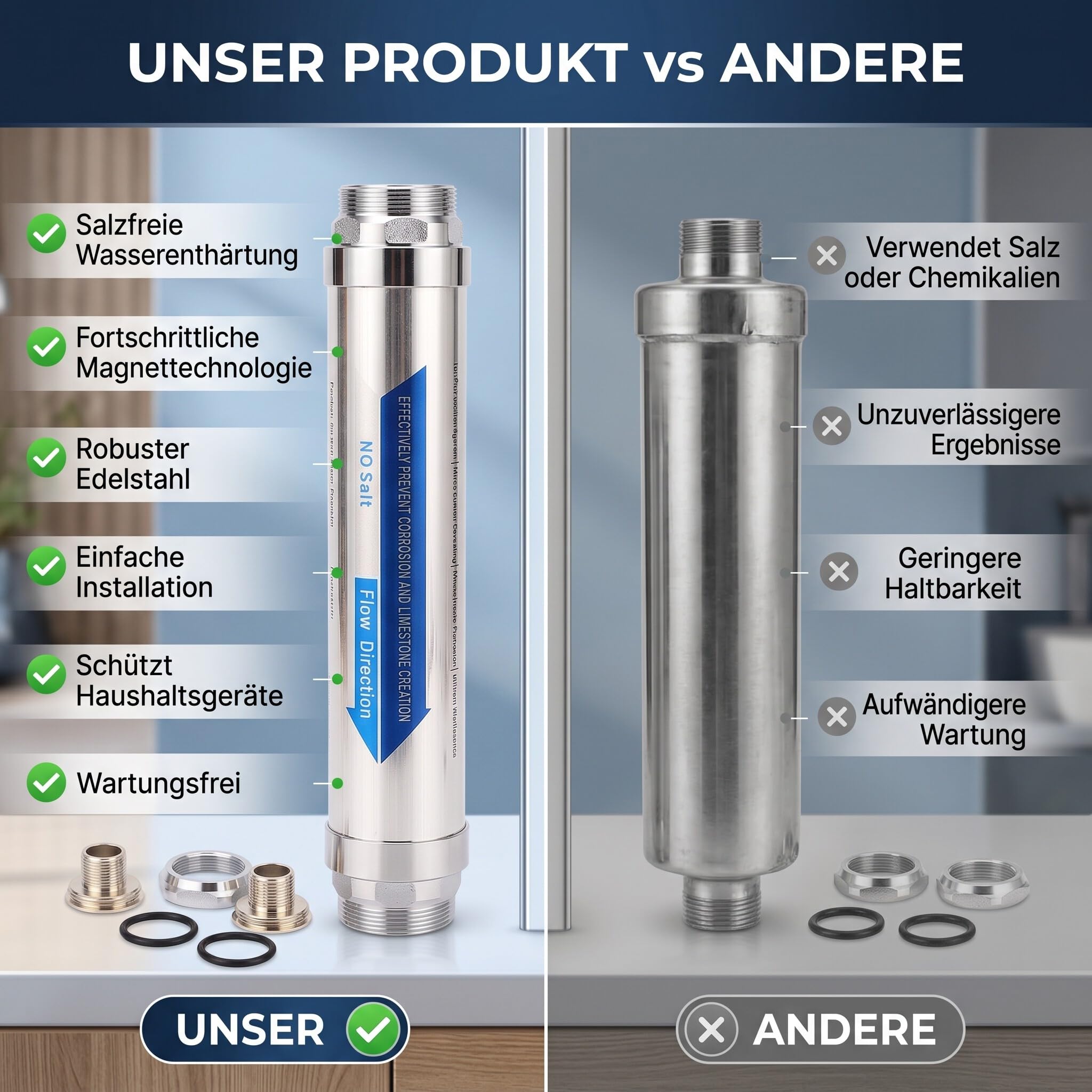 Ejoyous Kalkfilter en Acier Inoxydable, Appareil Anti-calcaire sans Sel, Adoucisseur D'eau Magnétique, Système Compact D'adoucissement de L'eau, pour la Maison, la Douche, le Lave (Acier inoxydable 2)