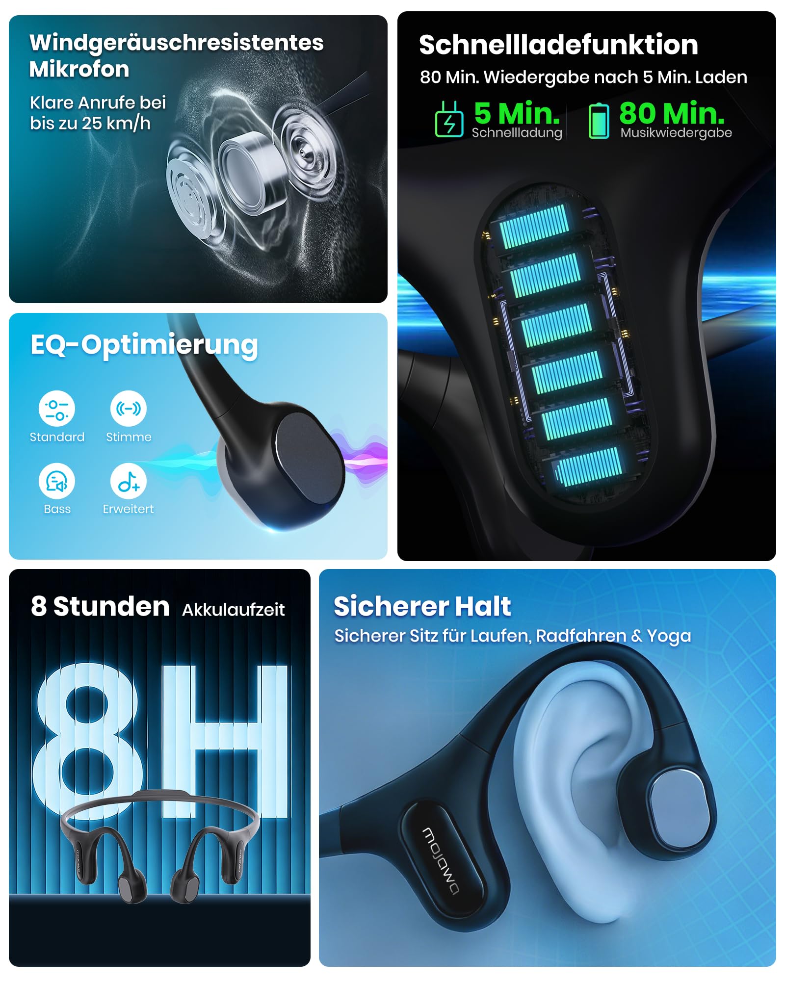 mojawa Run Plus New Knochenschall Kopfhörer Schwimmen mit 32GB MP3-Player, IP68 Wasserdicht Bluetooth 5.2, Open-Ear Sport-Headset, ENC-Mikrofon für klare Anrufe, für Laufen, Radfahren & Surfen