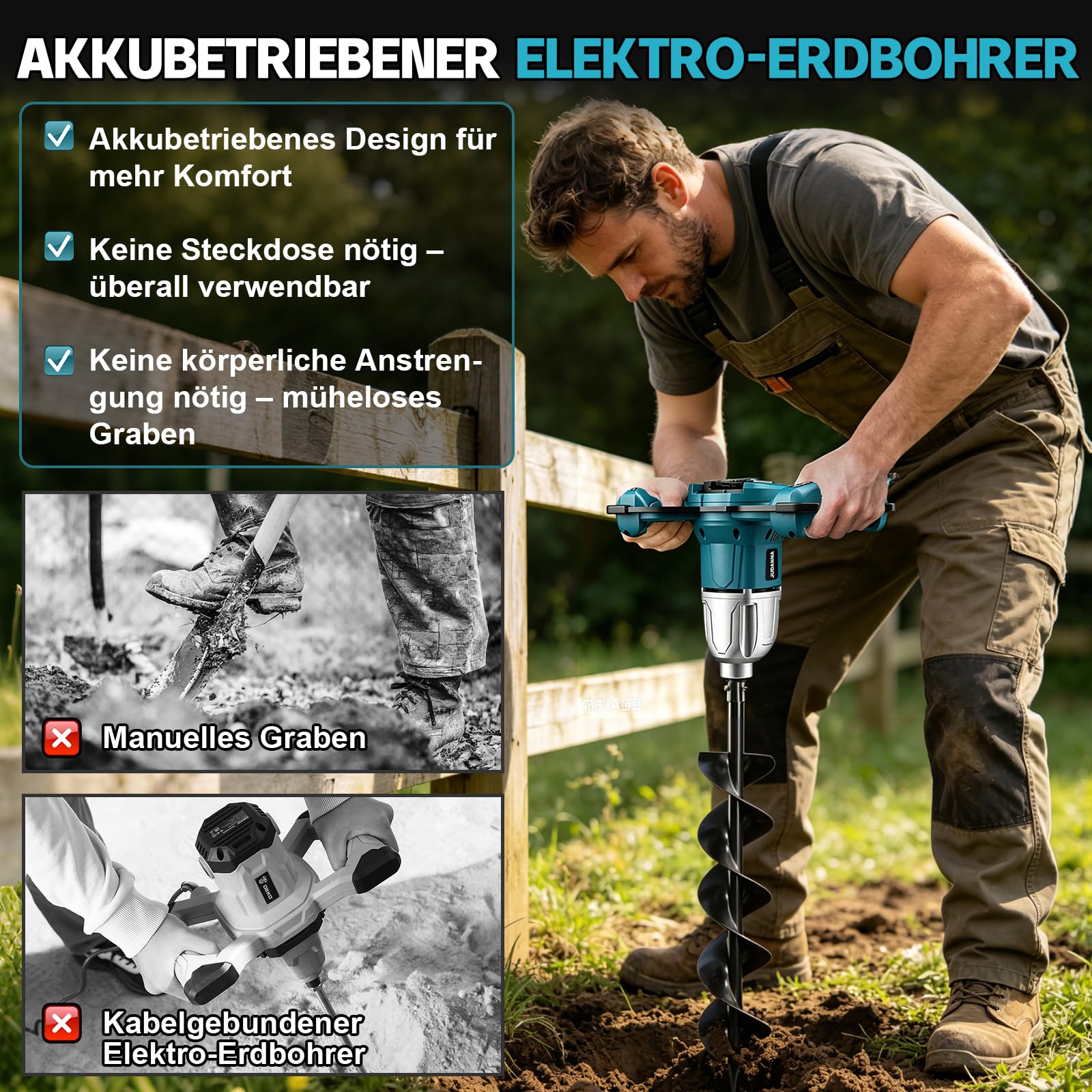 Professional Akku-Erdbohrer für Makita 18V Akku, Erdlochbohrer Pfahlbohrer | Bürstenloser Motor für Gartenbau/Pfahlsetzung, Kompatibel mit 20-20.5 mm gemahlenen Bohrerbits, Eisbohrbits, ohne Akku