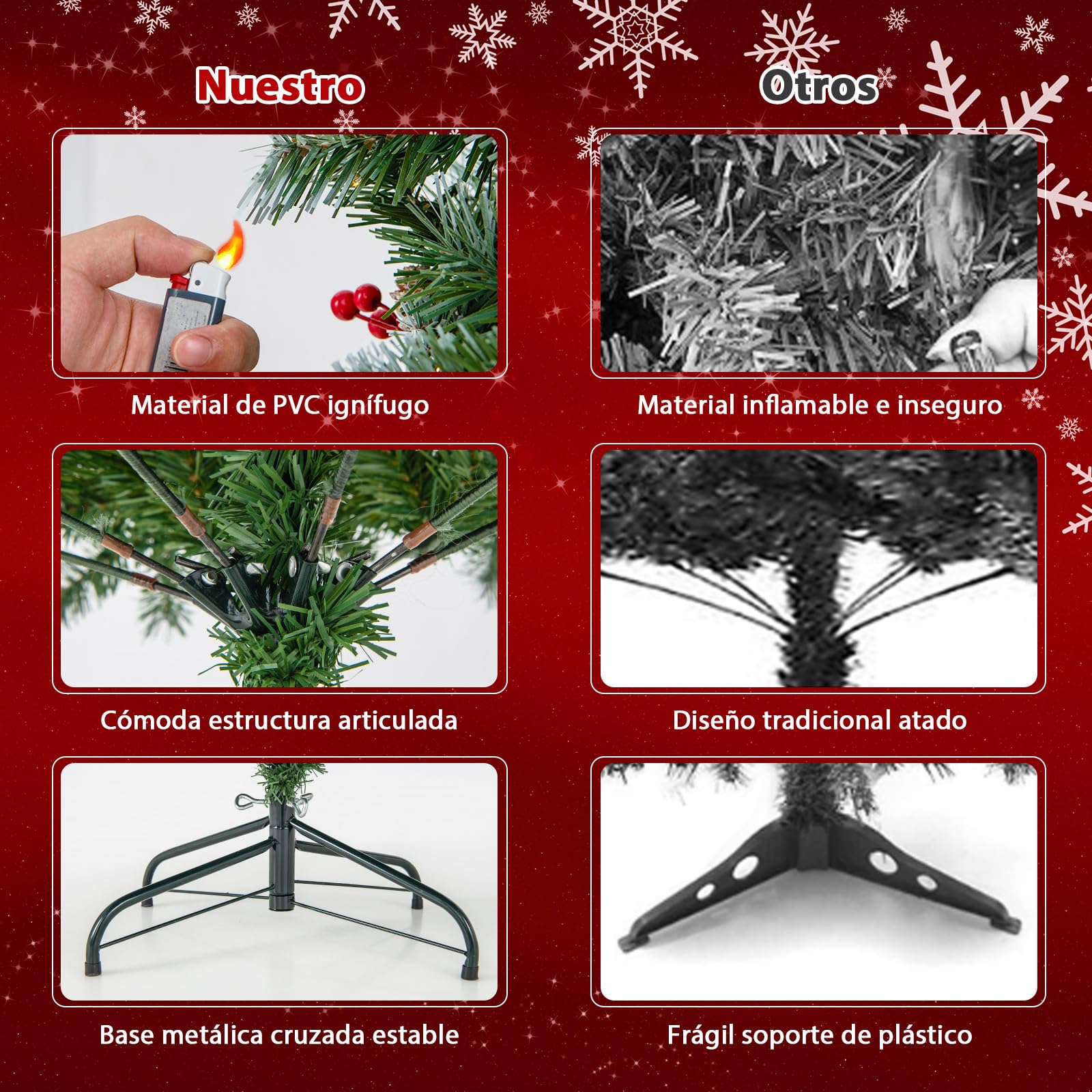 COSTWAY Árbol de Navidad con Luces Incorporadas 195cm, 420 Luces LED Blancas Cálidas, 8 Modos, Arbol de Navidad Decorado, Nieve, 69 Pinos, 207 Bayas Rojas, 909 Ramas de PVC (195cm)