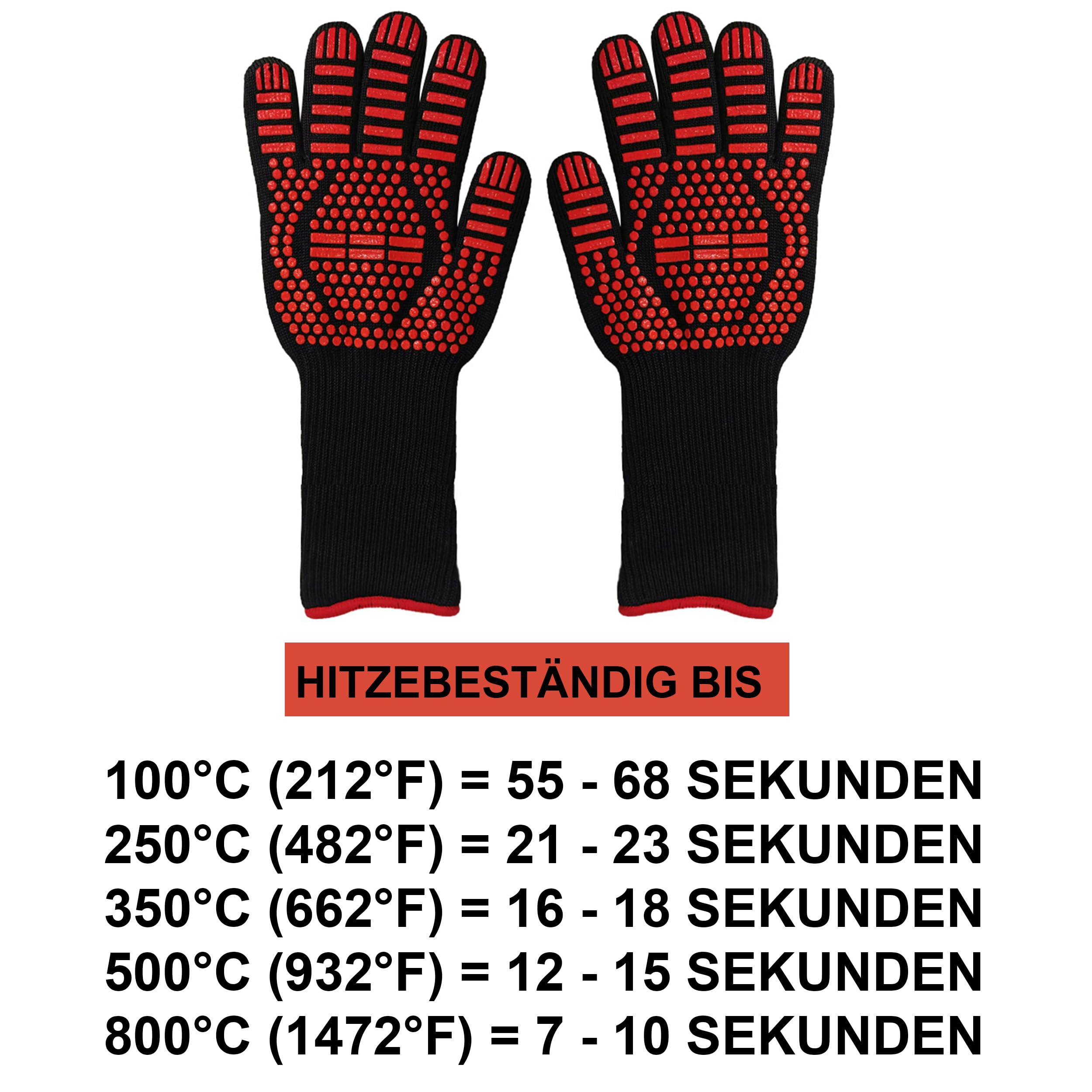 Grillschürze für Männer aus 100% Baumwolle | Premium Qualität, sehr robust | Küchenschürze, BBQ Schürze für Grill | Kochschürze Herren | inkl. Premium Grillhandschuhe