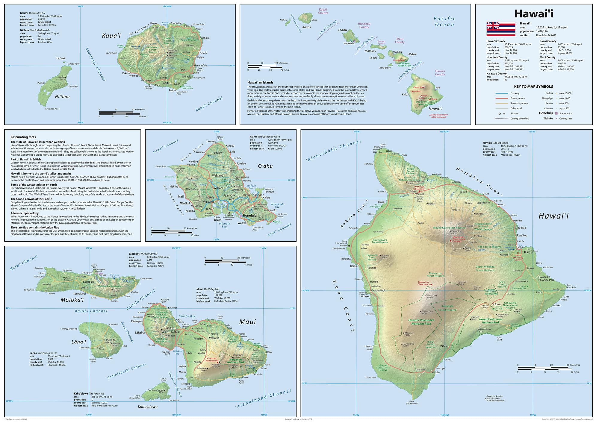 Hawaii Physical State Map - 23.3 x 16.5 Inches - Paper Laminated
