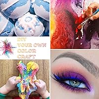 Vista 7 de Polvo de mica