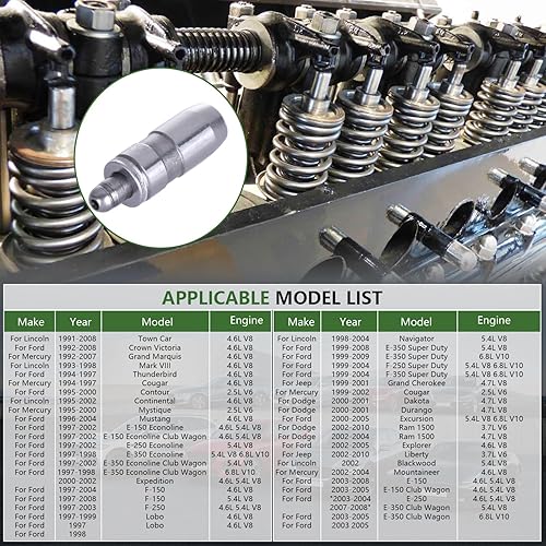 Miniatura 6 de SCITOO Elevador de ajuste hidráulico para Dodge Dakota/Dodge para Durango/Dodge Nitro/para Dodge para Ram 1500/para Jeep Commander/para Jeep Grand