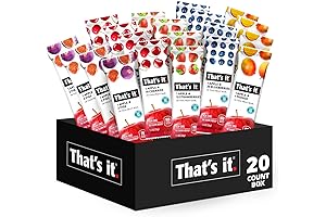Thats it. Thats all.: Fruit Bars Snack Gift Box (20 Pack) -...