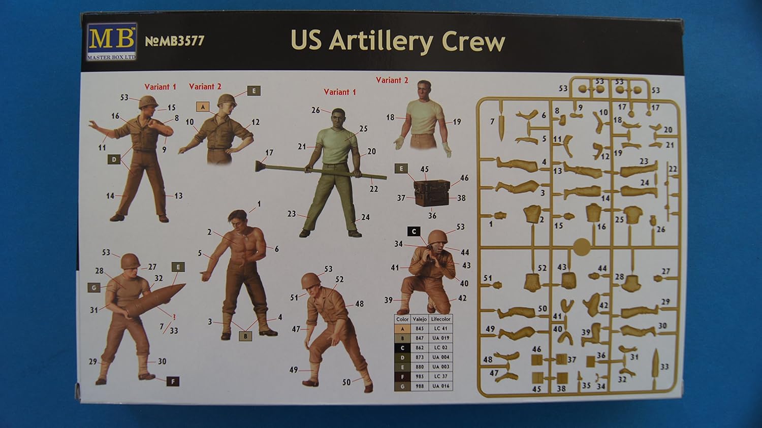 Master Box WWII US Artillery Crew (6) Figure Model Building Kits (1:35 Scale)