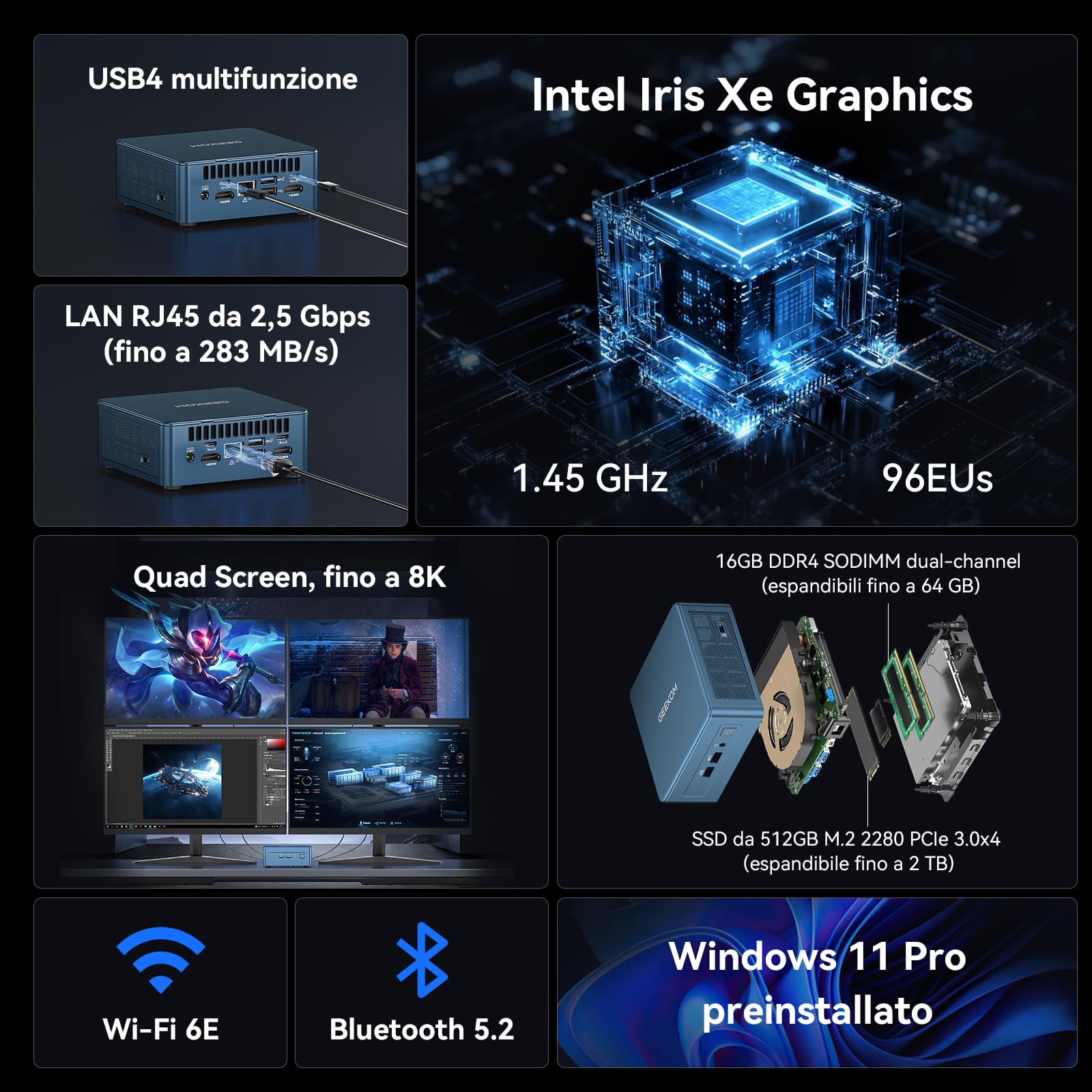 GEEKOM IT12 Mini PC con Intel i5-12450H(Garanzia 3 Anni),16GB RAM((Memoria DDR Espandibile,Non LPDDR) e 512 SSD,Windows 11 Pro,LAN 2.5G,6 x USB,Slot SD per Multitasking e Controllo industriale