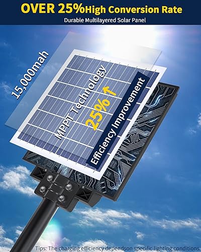 Miniatura 2 de Ofuray Of-800W Luces solares de calle al aire libre, 80000LM luces de inundación de seguridad solar luces de estacionamiento del atardecer al