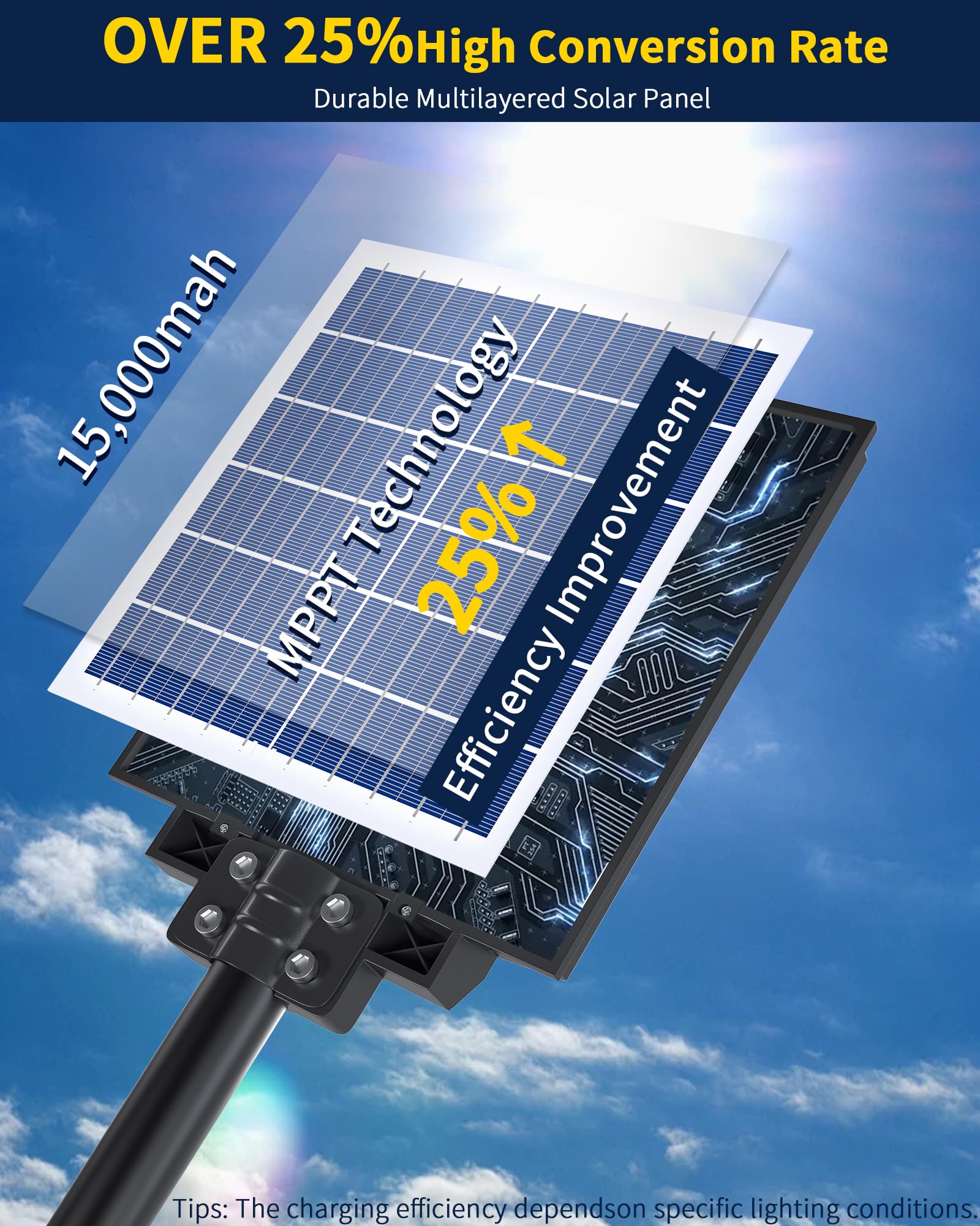 Ofuray Of-2000W Lampadaire Solaire Extérieur, 6500K Projecteur Solaire avec Detecteur de Mouvement, IP67 Étanche Lampe Solaire Exterieur Puissante avec Télécommande pour Rue, Cour, Garage