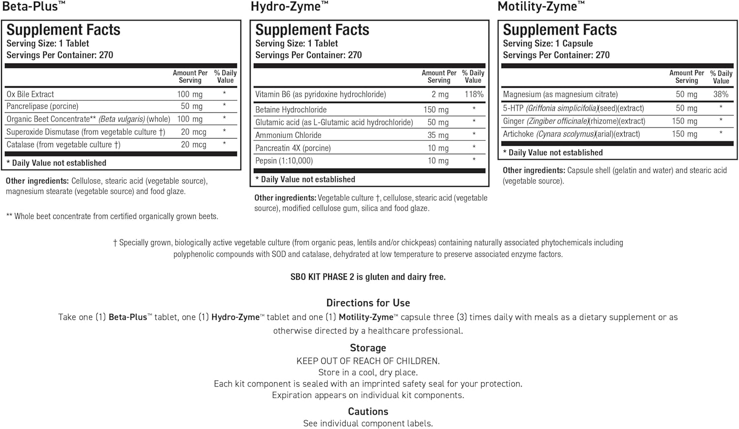 SBO Kit Phase 2 – 3-Month Supply Kit, Optimizes Digestive Function, Promotes Health Gut Secretions, Sustains Small Intestine Bacterial Health, Microbial Balance, Promotes Gut Motility - Image 2