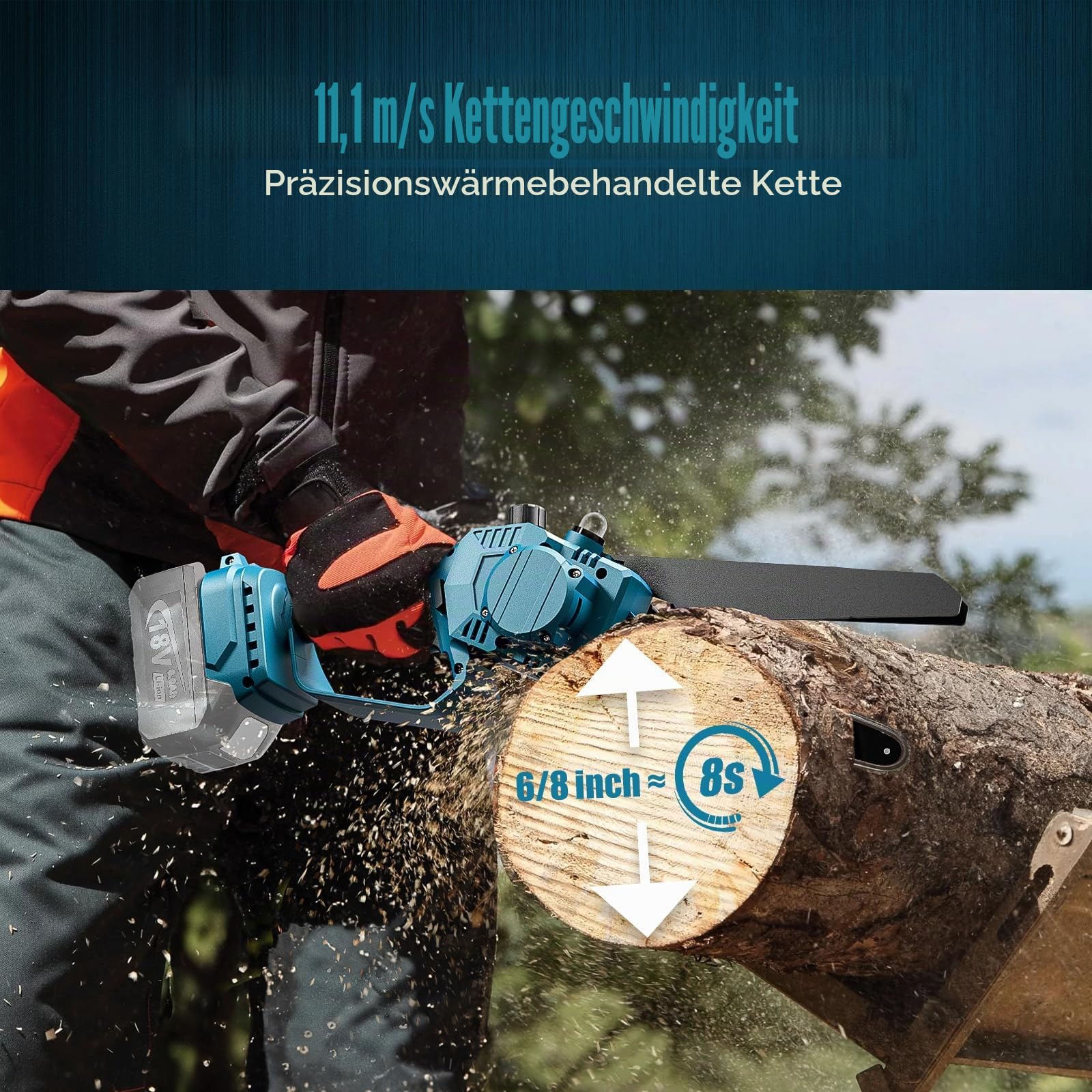 Mini Kettensäge 6&8 Zoll, Bürstenlose Elektro Astsäge Kompatibel mit Makita 18V Akku,Akku Kettensäge mit verbesserter Kettenschmierung,Handkettensäge für Gartenscheren,Holzschneidenz (Ohne Akku)