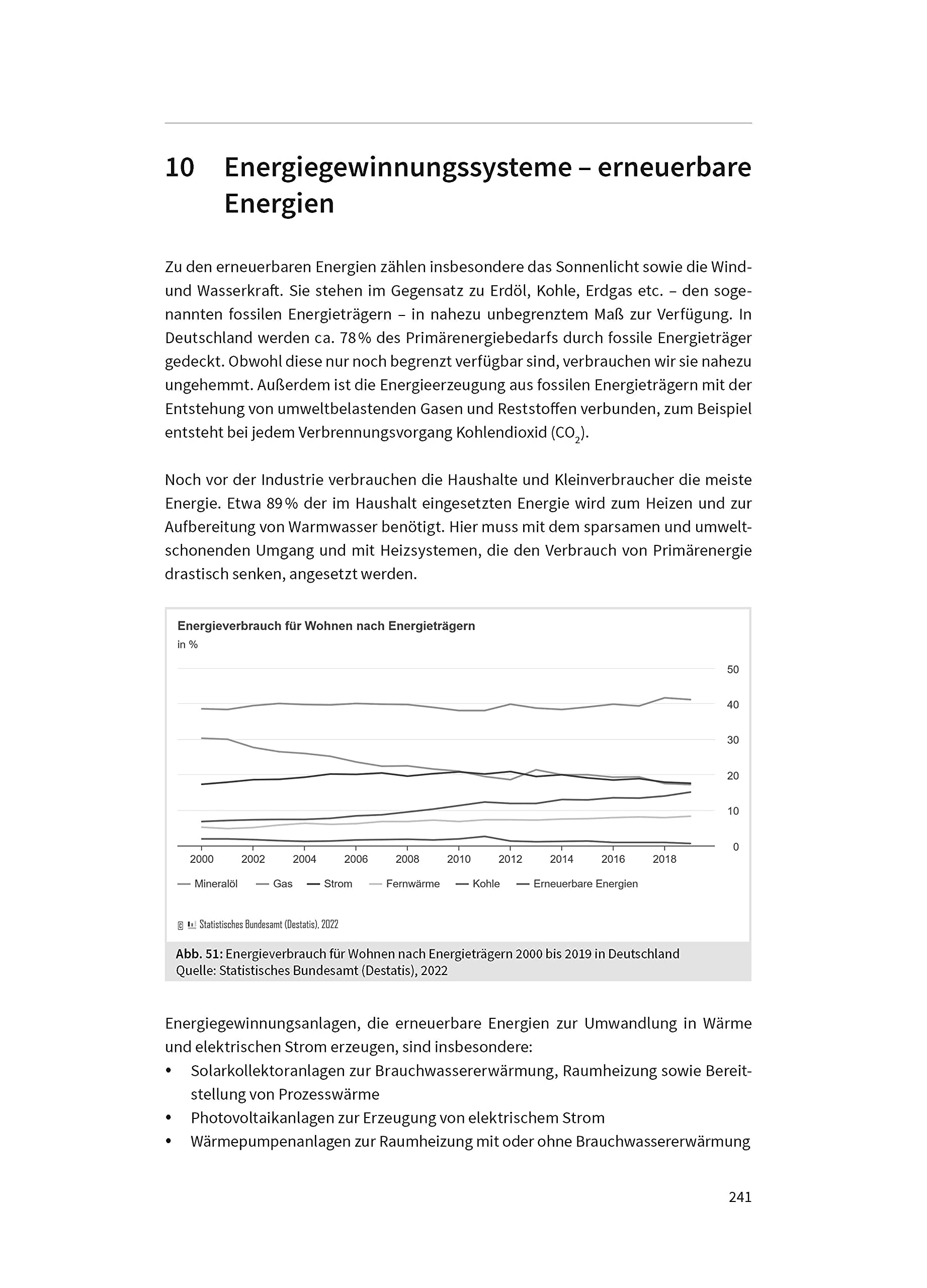Bauherren-Handbuch: Vom Bauzeitenplan bis zur Abnahme (Haufe Fachbuch)