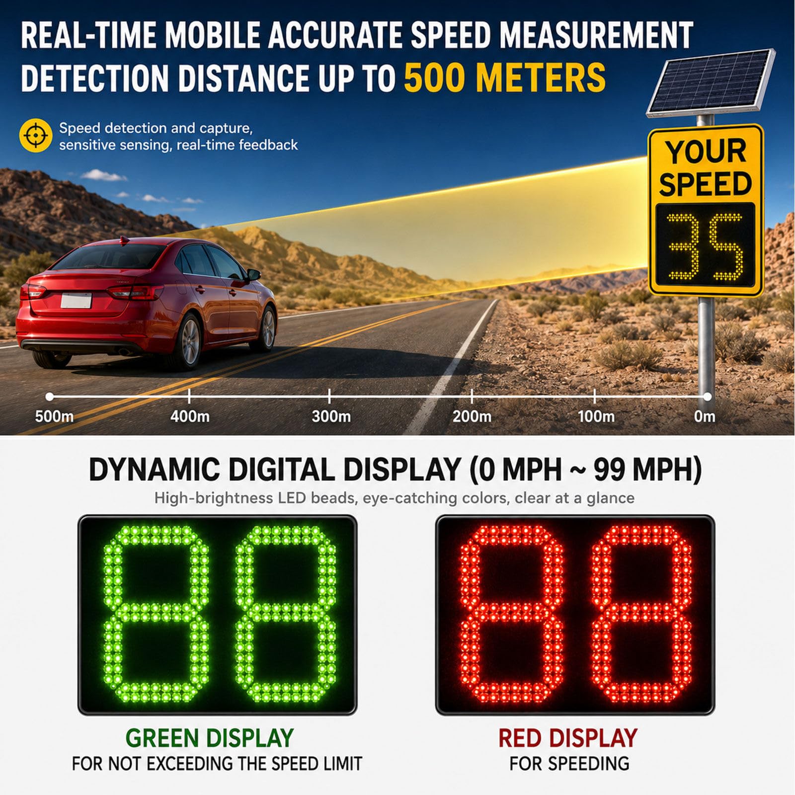Señal de velocidad con radar alimentado por energía solar Yellow-60x75cm | película reflectante, diseño resistente a la lluvia y la nieve, para control de tráfico en carretera.