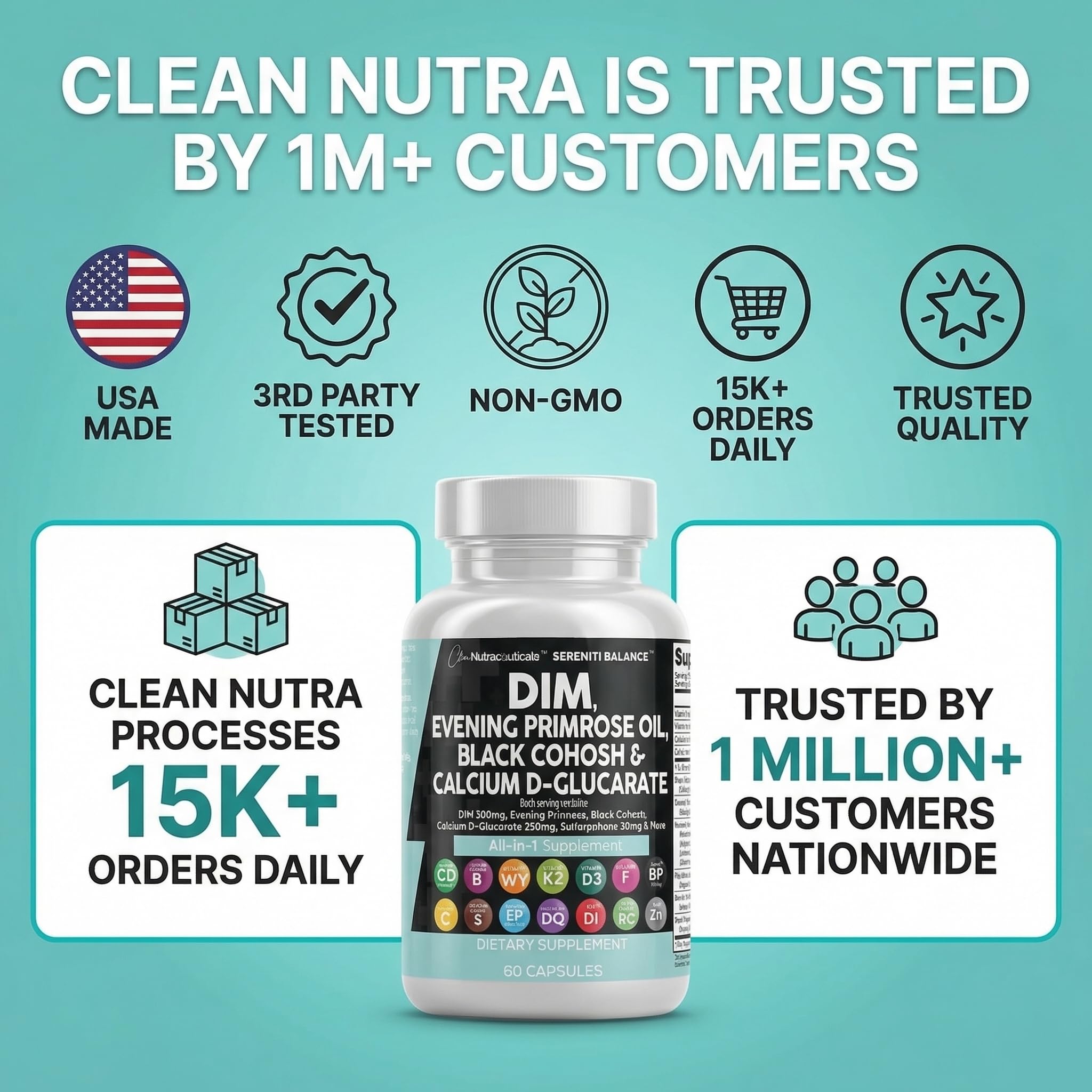 Clean Nutraceuticals DIM Evening Primrose Black Cohosh Calcium D-Glucarate Sulforaphane Flax Seed Extract - Hormonal Support Vitamins for Women with Dong Quai - 60 Caps — Amazon image 8