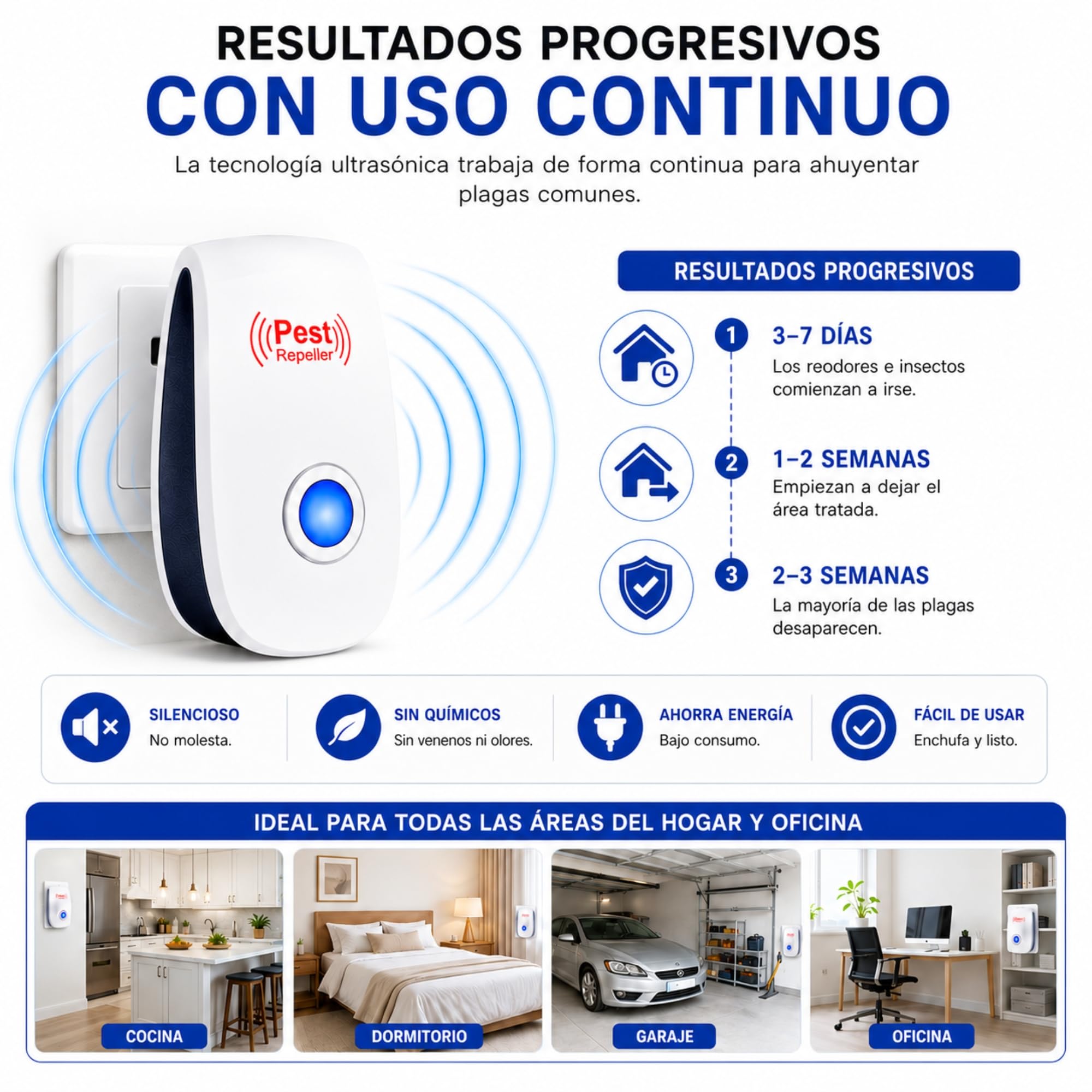 Ultrasonic Pest Repeller Plug-in 4 Pack – Repelente Ultrasonico para Ratas y Ratones, Anti Mosquitos y Moscas, Repelente de Insectos para Casa, Aparato Ultrasónico Silencioso, Sin Químicos Nocivos