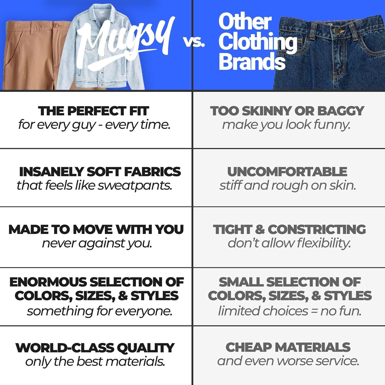 Mugsy Mens Jeans, Classic Fit, Stretch Denim Jeans for Men, Comfortable, 4-Way Stretch, Flexible Pants, Size Up If Needed - Image 5