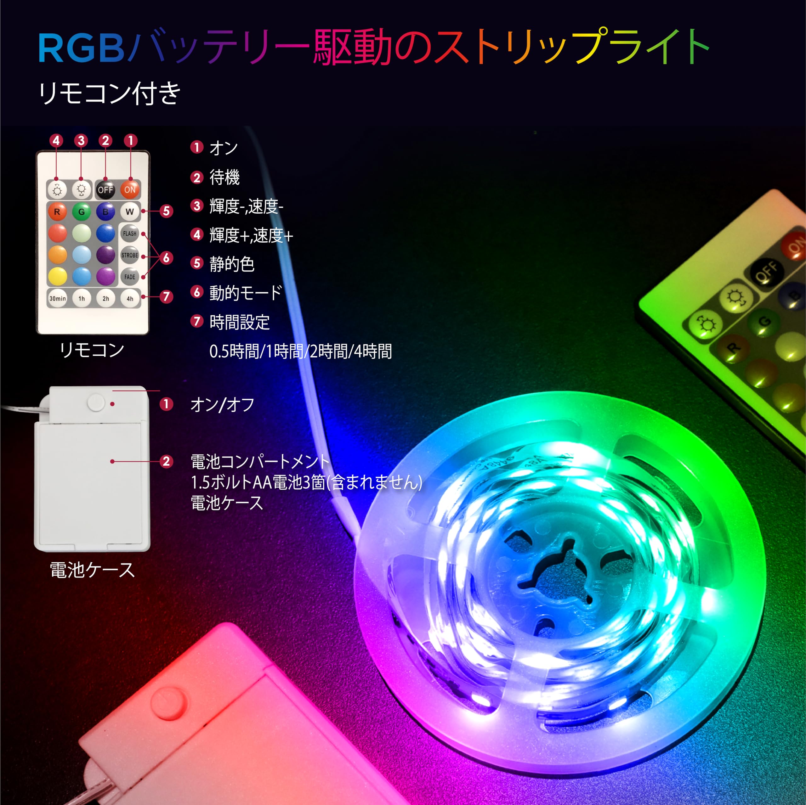 Amazon.co.jp : BestLuz バッテリー駆動 LEDテープライト リモコン付き 