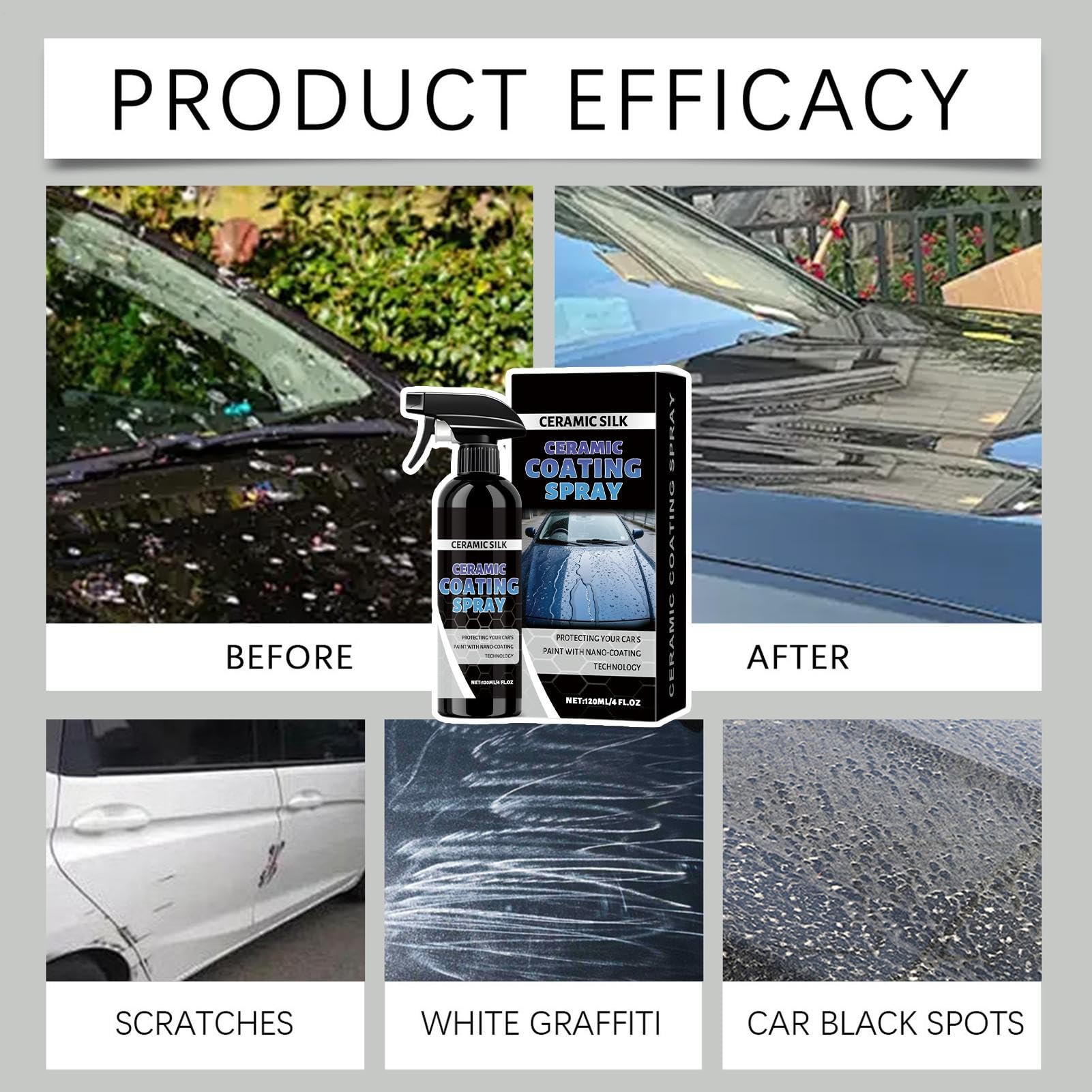 Spray Di Rivestimento For Auto Sopami, Agente Di Rivestimento Ad