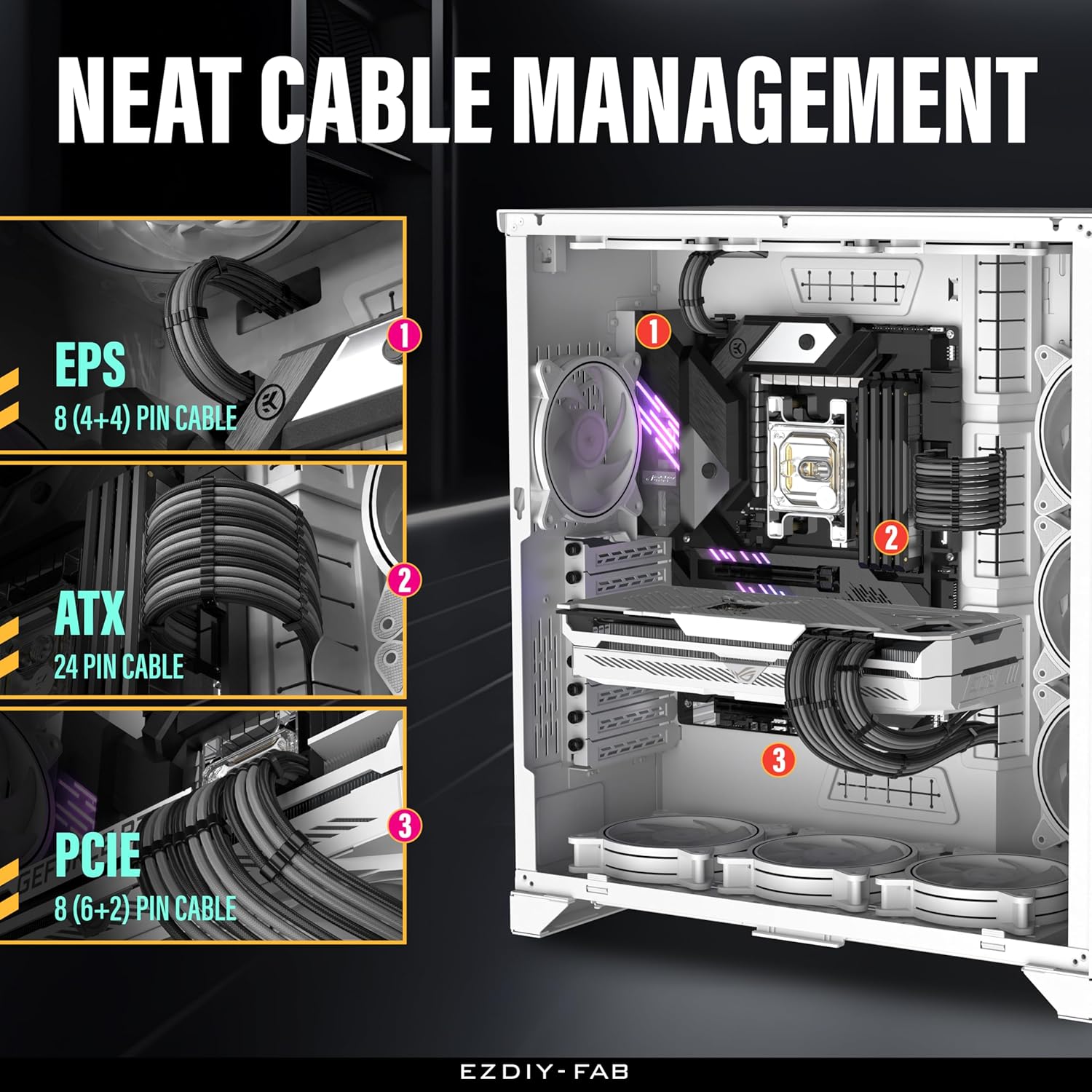 EZDIY-FAB PSU Cable Extension Kit,16AWG Power Supply Extension Cable,1x24Pin/2x4+4 EPS/3x6+2 PCI-E,Custom PC Sleeve Cable 300MM with Combs-Black Grey