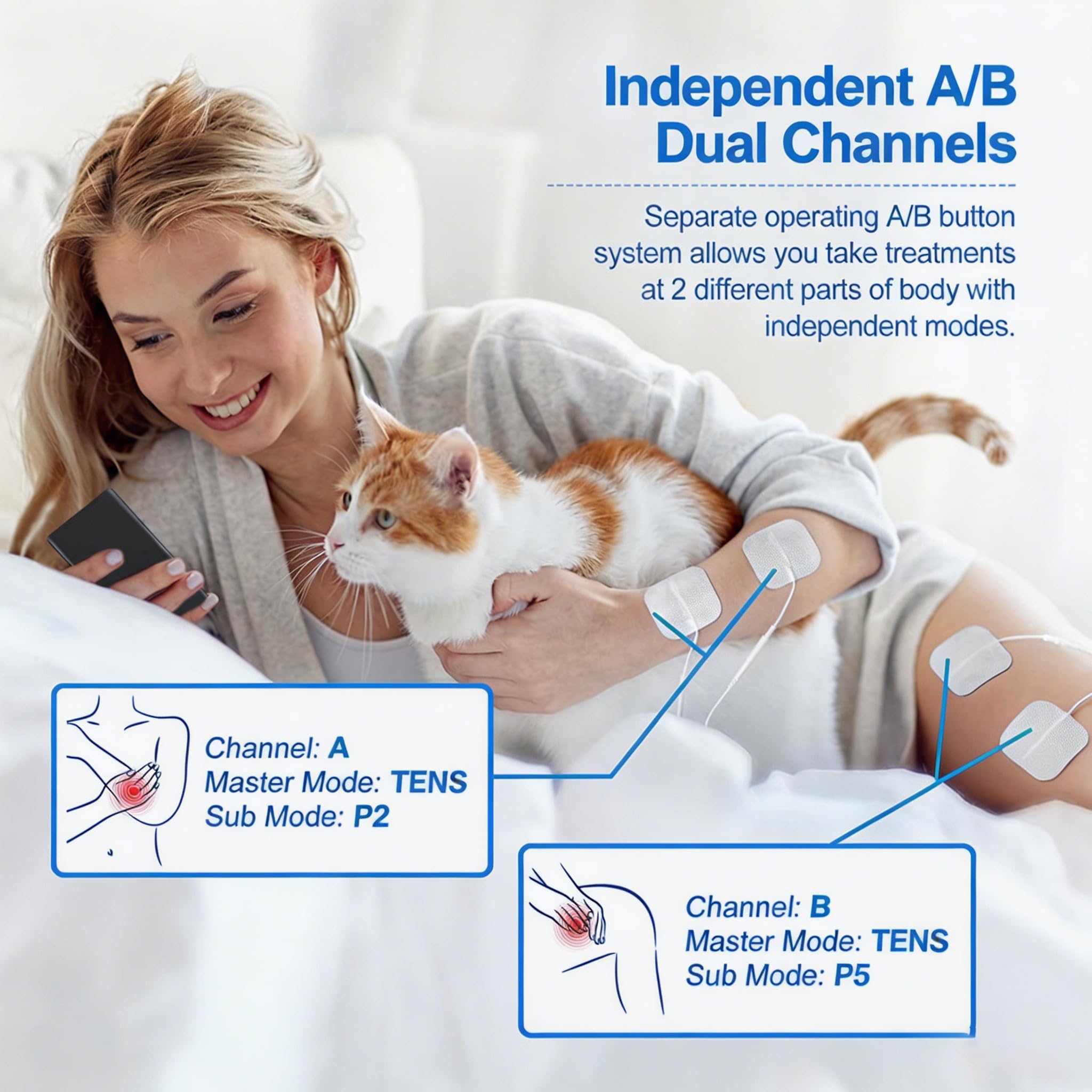 Electroestimulador Muscular, 3 en 1 TENS EMS Masaje Tens Electroestimulador con 12 Modos 36 Intensidades 12 Electrodos, Doble Canal Independiente, USB Recargable, Tens Machine for Pain Relief