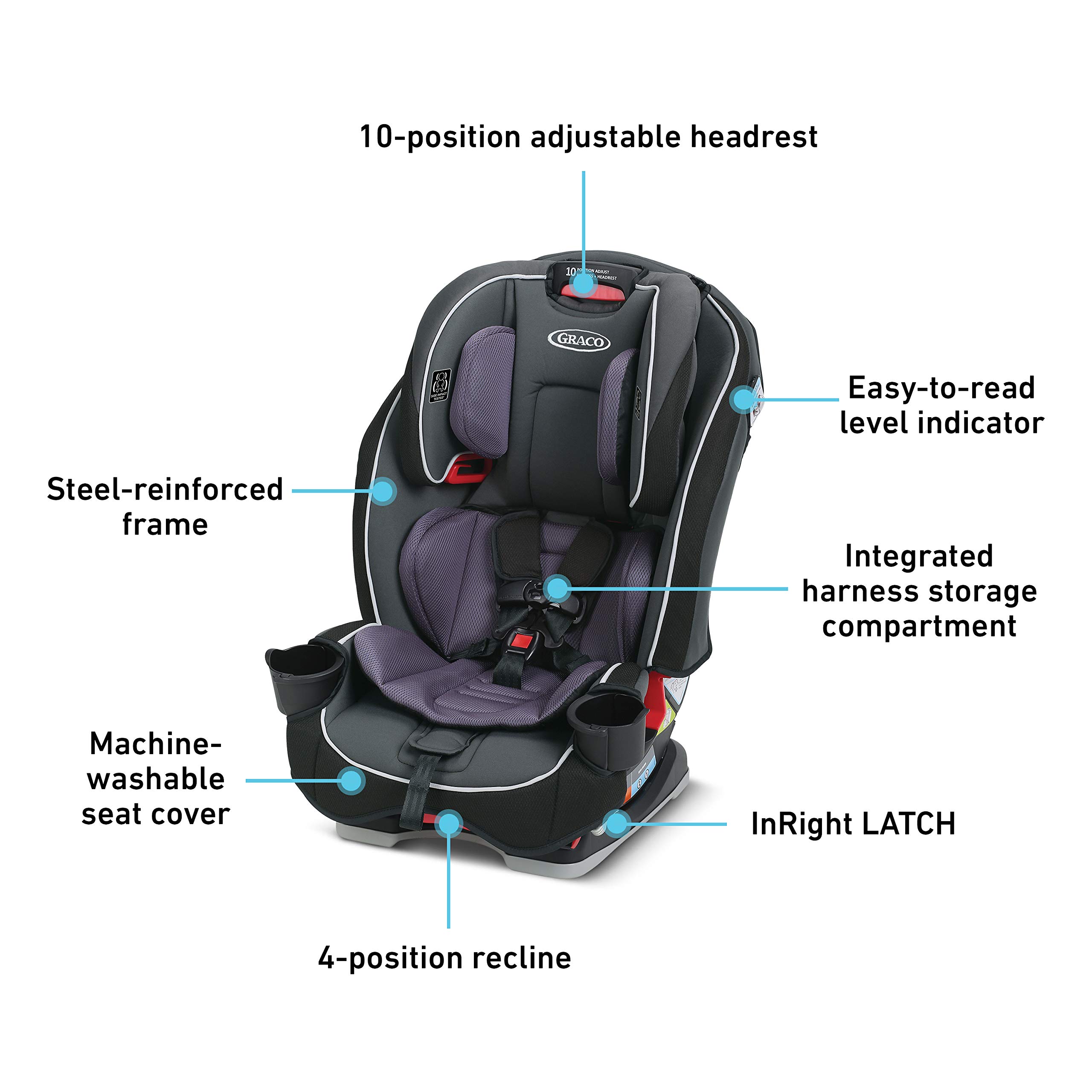 Graco Slimfit Amazon In Car Seat In Car Seat Amazon Store