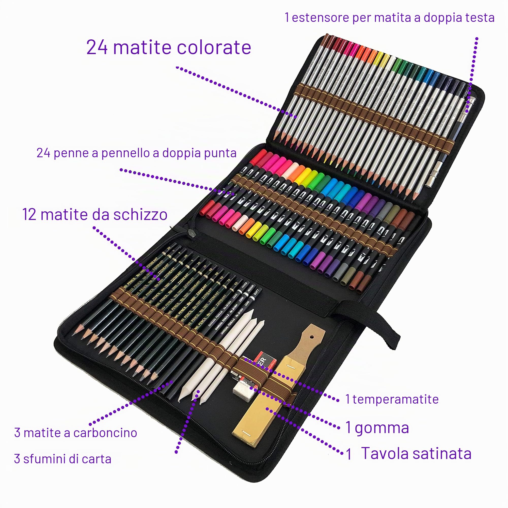 24 Penne calligrafiche, Pennarelli Doppia Punta Fine e 36 Matite Colorate da Disegno e Accessori, per Disegnare