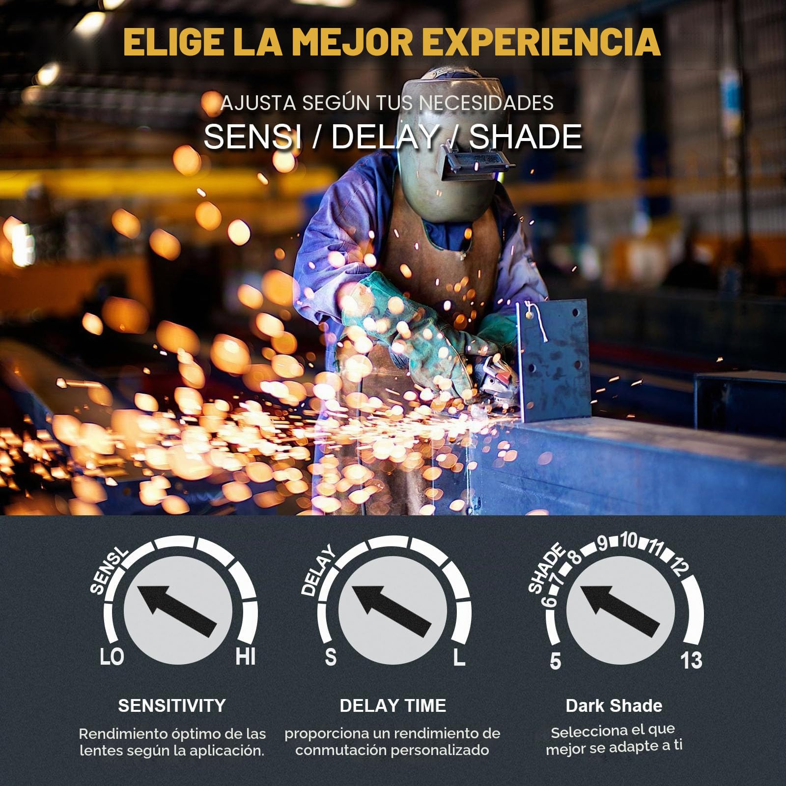Lente de soldadura de oscurecimiento automático 2x4 1/4, tono variable 5-13, tecnología de color verdadero, sensibilidad ajustable/tiempo de recuperación/rango de tono, se adapta a la mayoría de