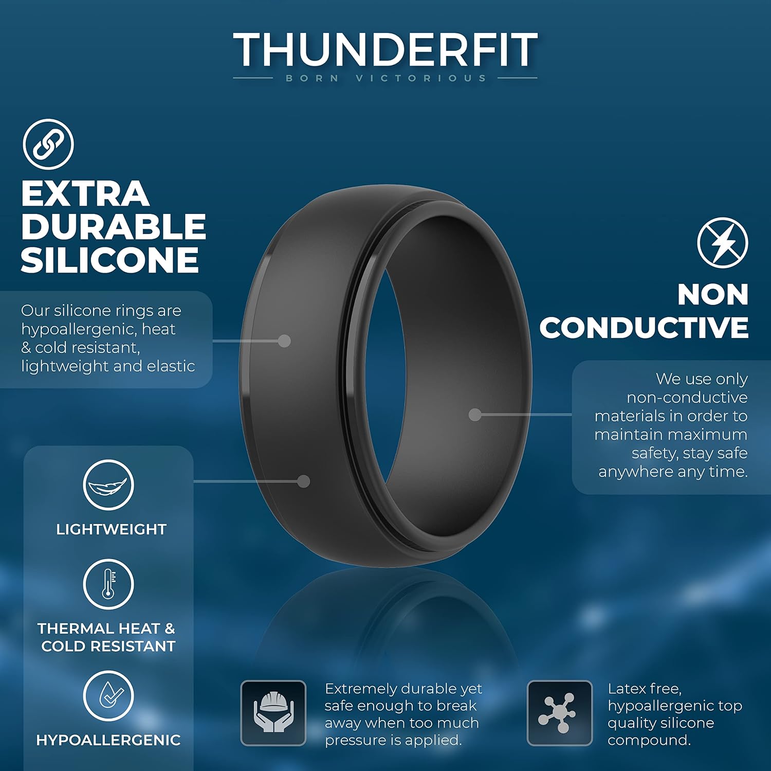 ThunderFit Silicone Rings for Men - 4 Rings / 1 Ring Stepped Edge Rubber Wedding Bands 9.5mm / 8.5mm / 7mm Width
