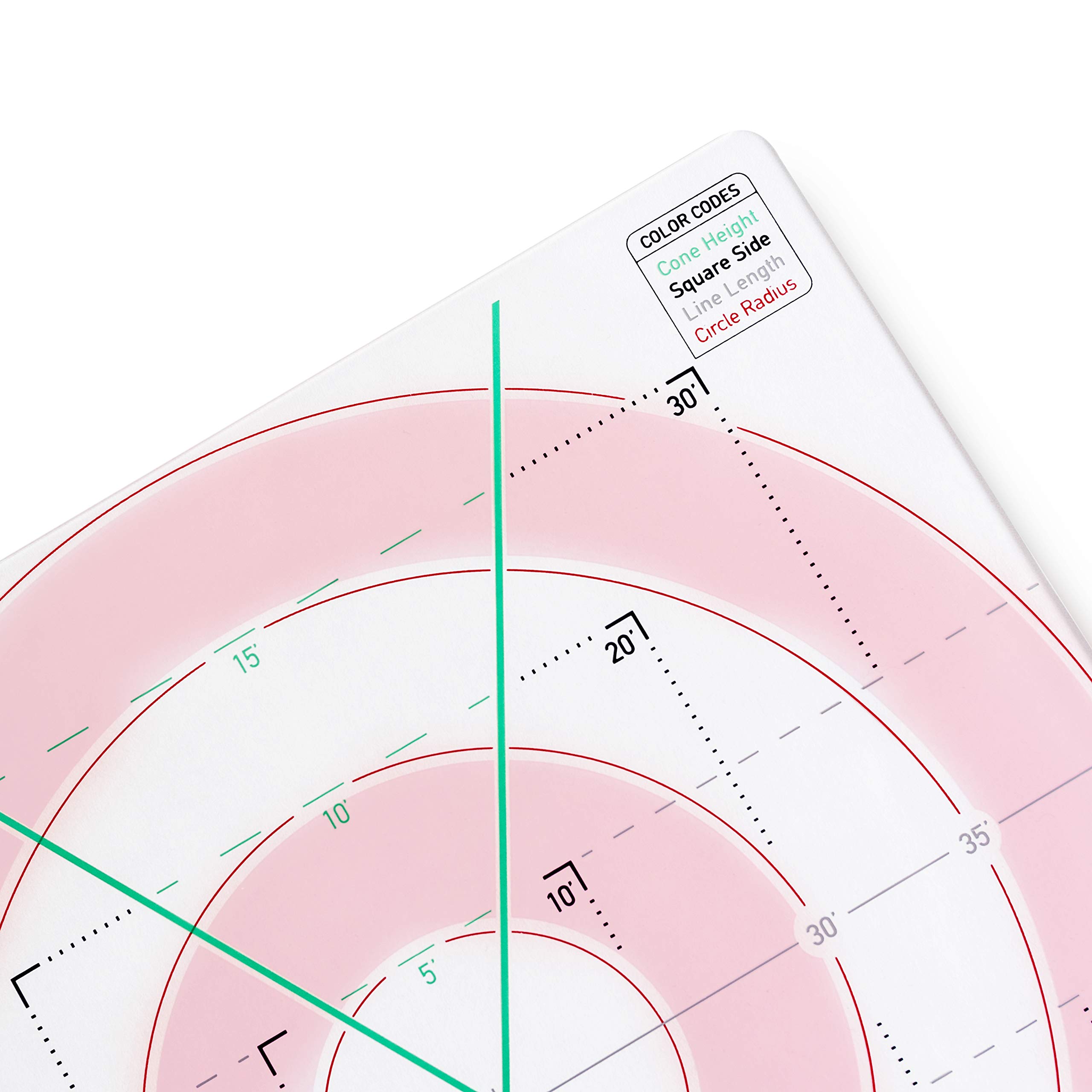 Hexers Spell Effects Damage AOE Template, Compatible with Dungeons and