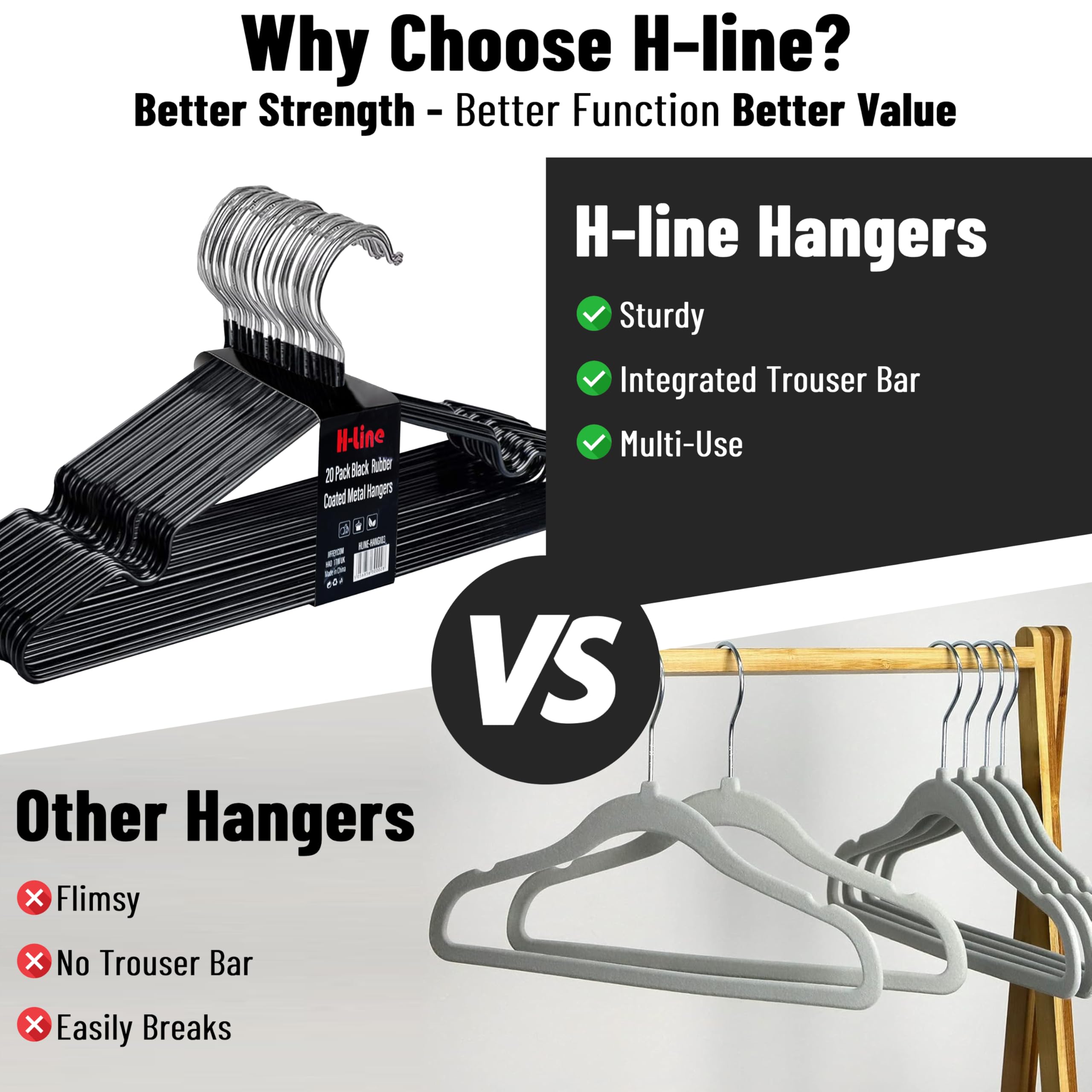 H-line Metal Hangers (20) Rubber Coated Heavy Duty Strong Clothes Space Saving Organiser Hangers For Wardrobes Coat Rack Rails & Closet Thin and Non-Slip Clothing Hanger (Black-20 Pack) - Image 7