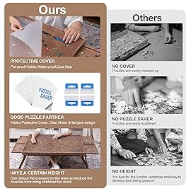TEAKMAMA 1500 Piece Wooden Jigsaw Puzzle Board with 4 Drawers, Folding Puzzle Table with Protective Cover, Jigsaw Board with Legs, Multifunctional Game Table for Adults, 34W x 26.3D, Chocolate Brown