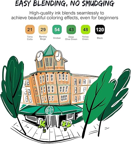 Miniatura 5 de Punta de pincel para marcadores de alcohol: marcador de arte de doble punta, 80 unidades, adecuado para adultos, artistas, pintura, dibujo, bocetos,