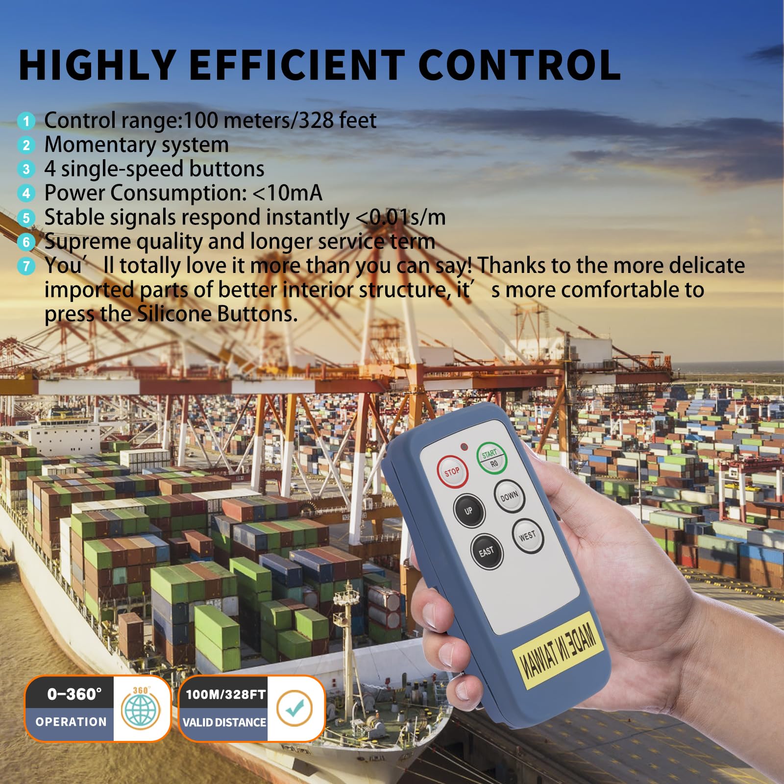 Saga-L6 Mini Telecomando Wireless Per Gru - 4 Canali, Portata 100m, 12-24V AC/DC, Per Argani E Paranchi - Foto 7