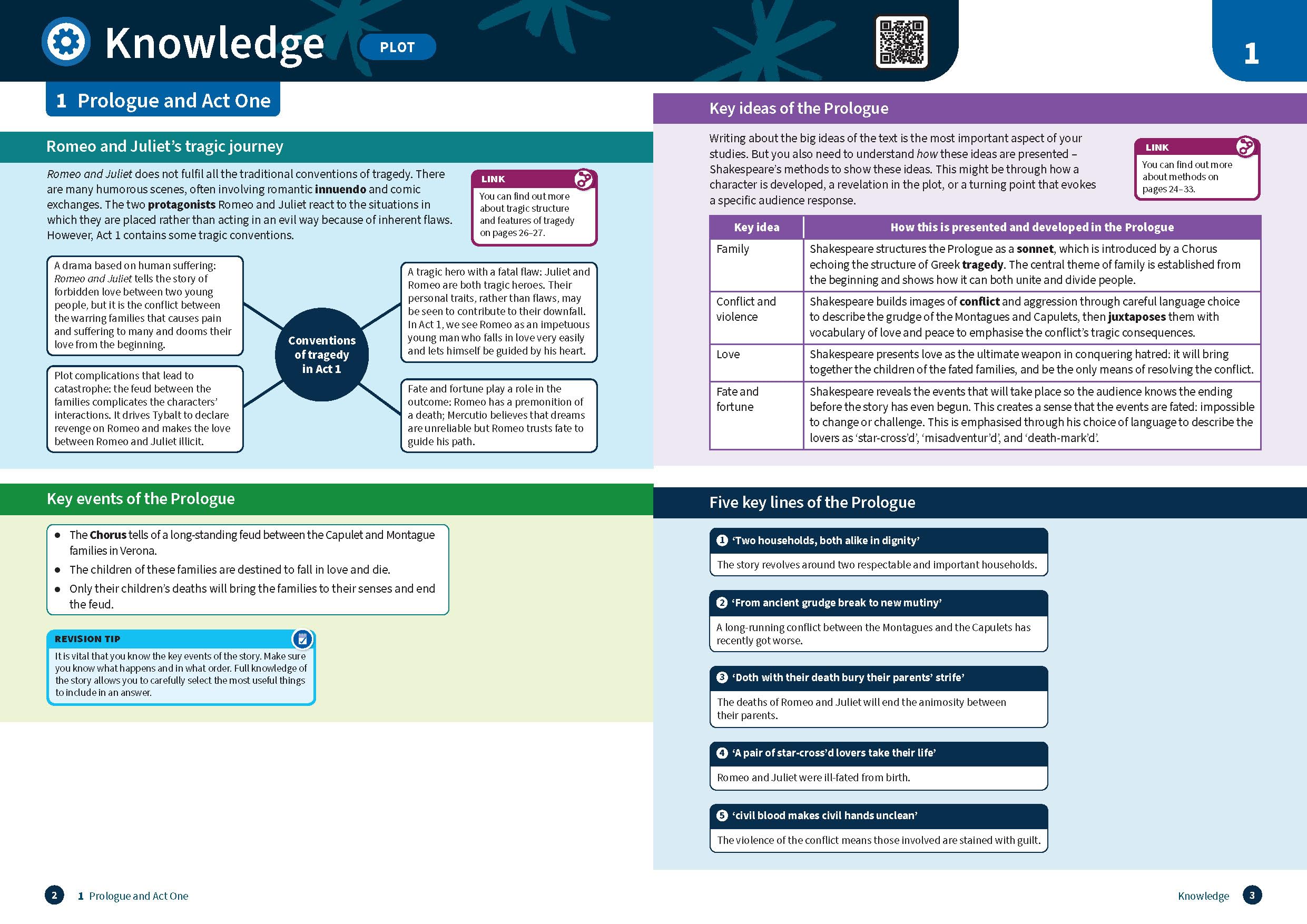 Oxford Revise: AQA GCSE English Literature: Romeo and Juliet: For the 2026 Exams