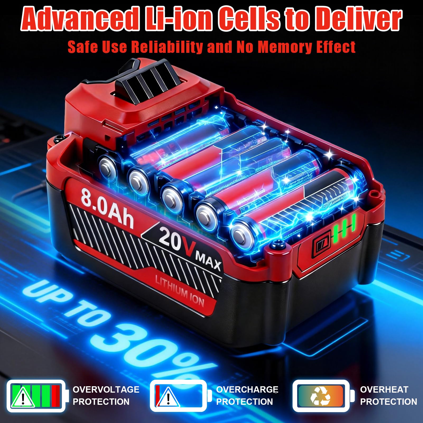 Upgrade 8.0Ah Replacement for Craftsman 20V Battery V20 Lithium ion Batteries Compatible with Craftsman 20 Volt Cordless Power Tools CMCB205 CMCB204 CMCB206 CMCB202 CMCB201B0GGGVH6WNB0GGGVH6WN,2Pack - 3