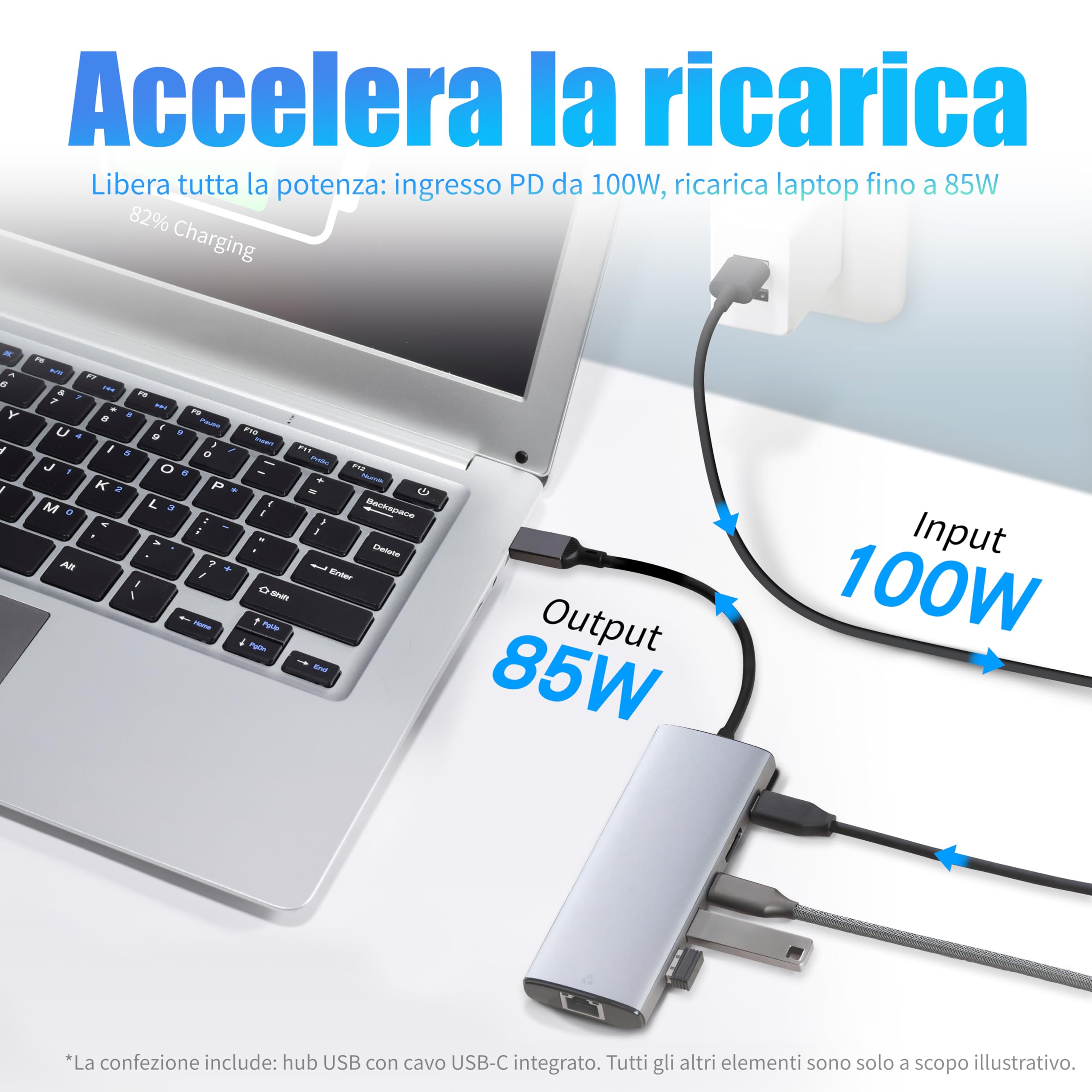 Amazon Basics 6-in-1 USB-C 3.2 (10G) Hub, 1 USB-C 100W PD Input, 2 USB-A, 1 USB-C, HDMI 4K, Ethernet, Grigio Chiaro, 11.94 x 4.6 x 1.5cm