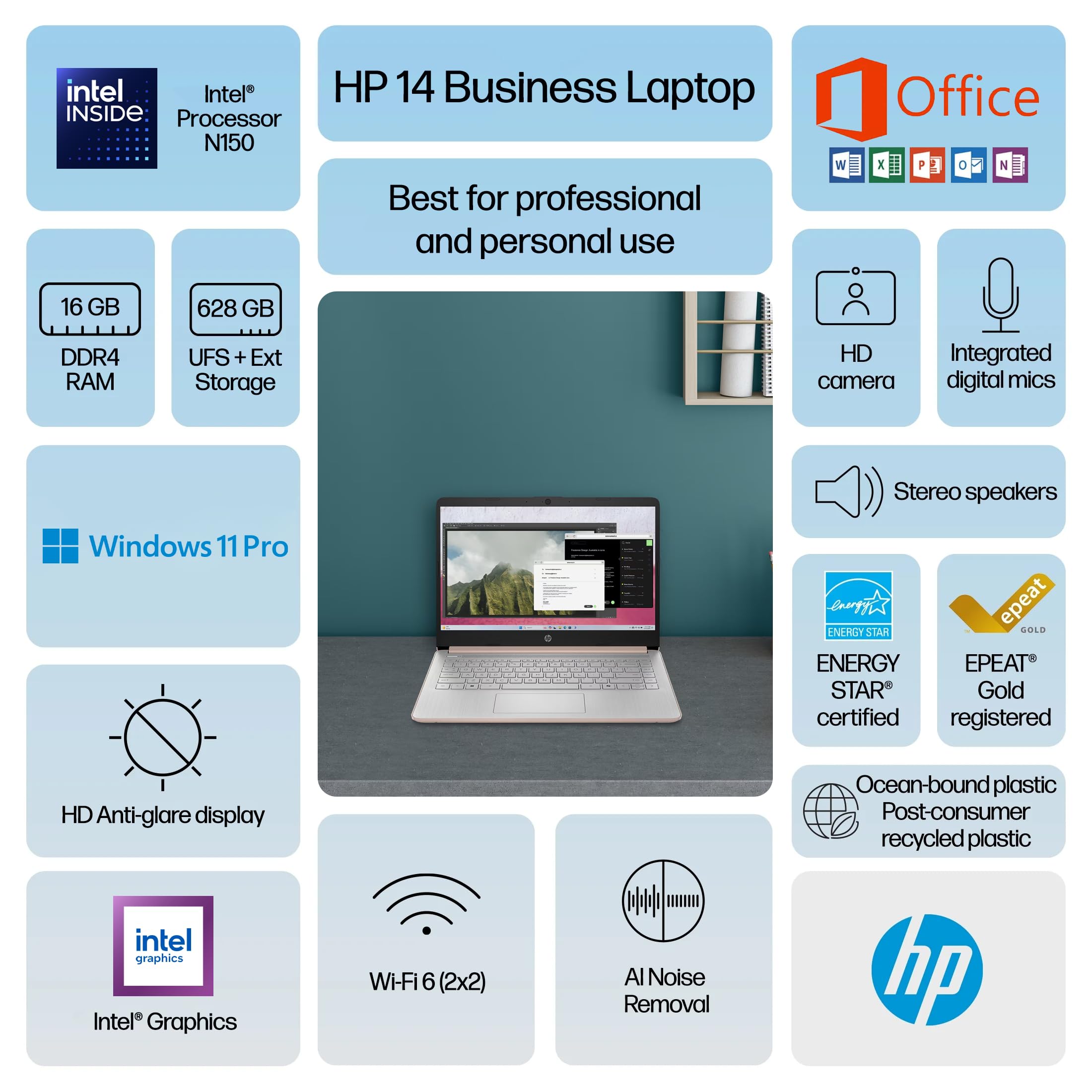 HP 14" Laptop 2025 Business Student Slim Computer, Lifetime MS Office, Copilot AI, Quad-Core Intel CPU, 16GB RAM, 628GB Storage (128GB UFS+500GB Ext), MarxsolAccessory, Wi-Fi 6, Win 11 Pro, Rose Gold