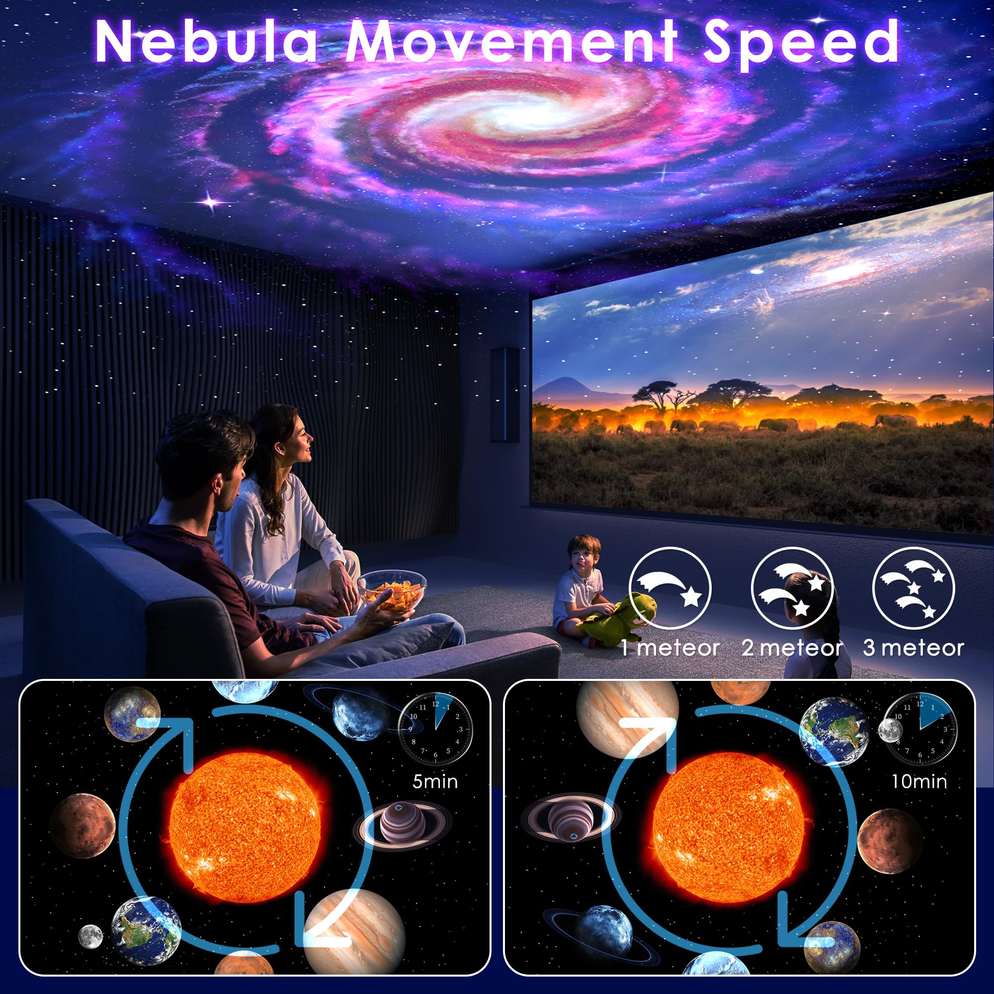 Proiettore Galaxy per camera da letto, proiettore stella Galaxy Light con meteora dinamica ed effetti di illuminazione RGB, 13 dischi HD Film Planetarium proiettore con timer, proiettore luce notturna