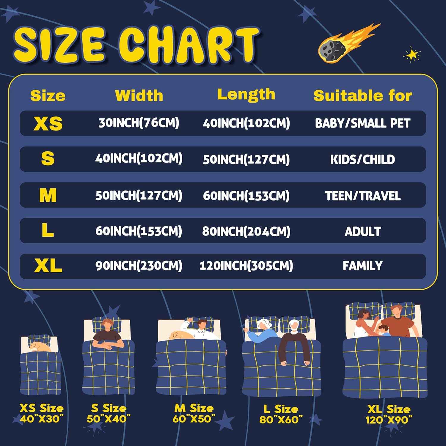 Just A Boy Who Loves Planets Solar System Space Throw Blanket Fannel Fleece Super Soft Funny Blanket Travel Throw Blanket for Bed Couch Sofa 40 x 50 Inch for Kid - Image 3